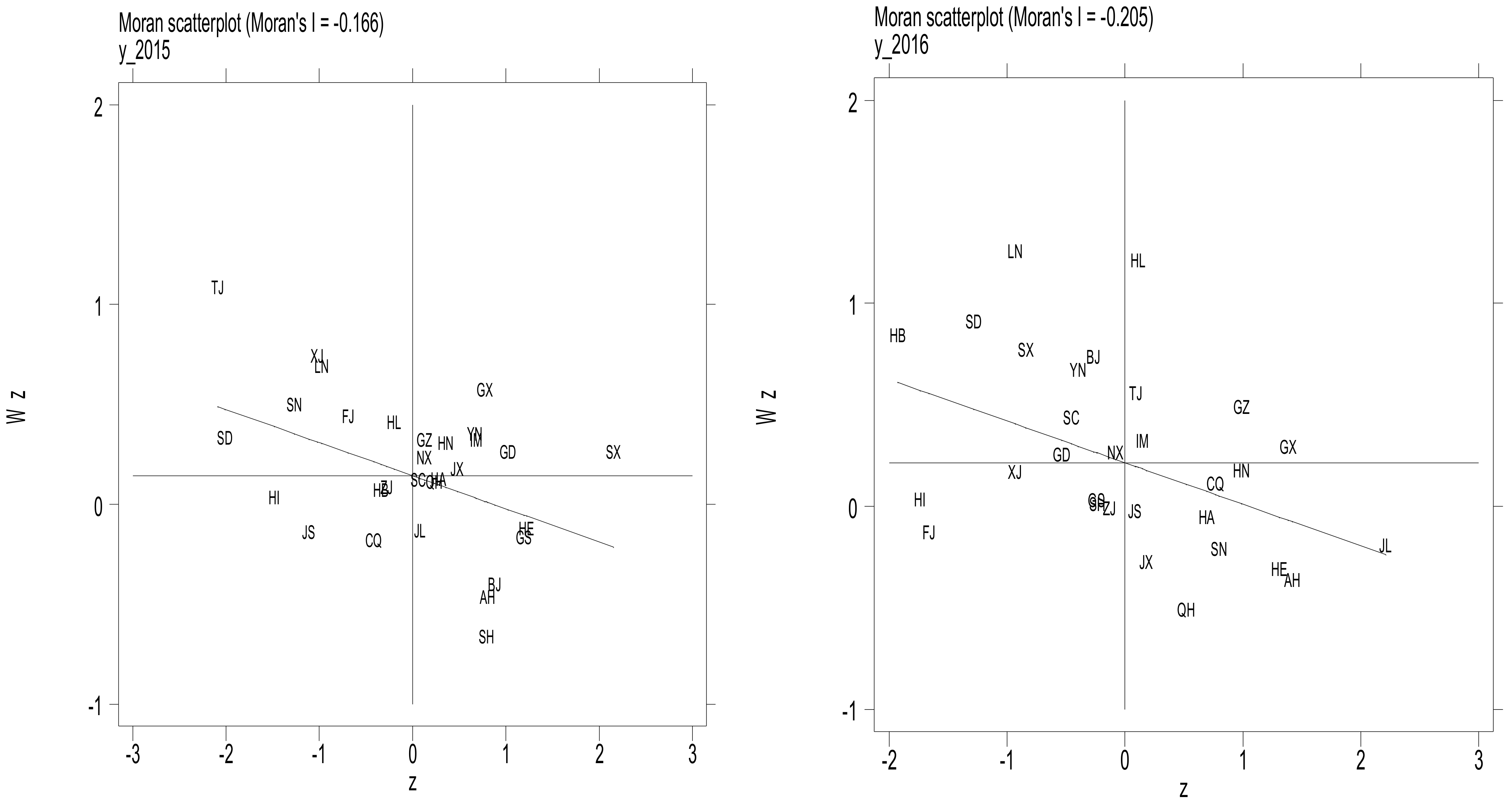 Foods 11 02843 g004a 550