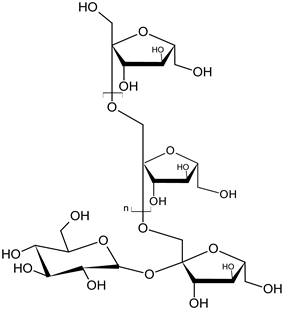 Foods 11 02858 i009 Foods 11 02858 i009