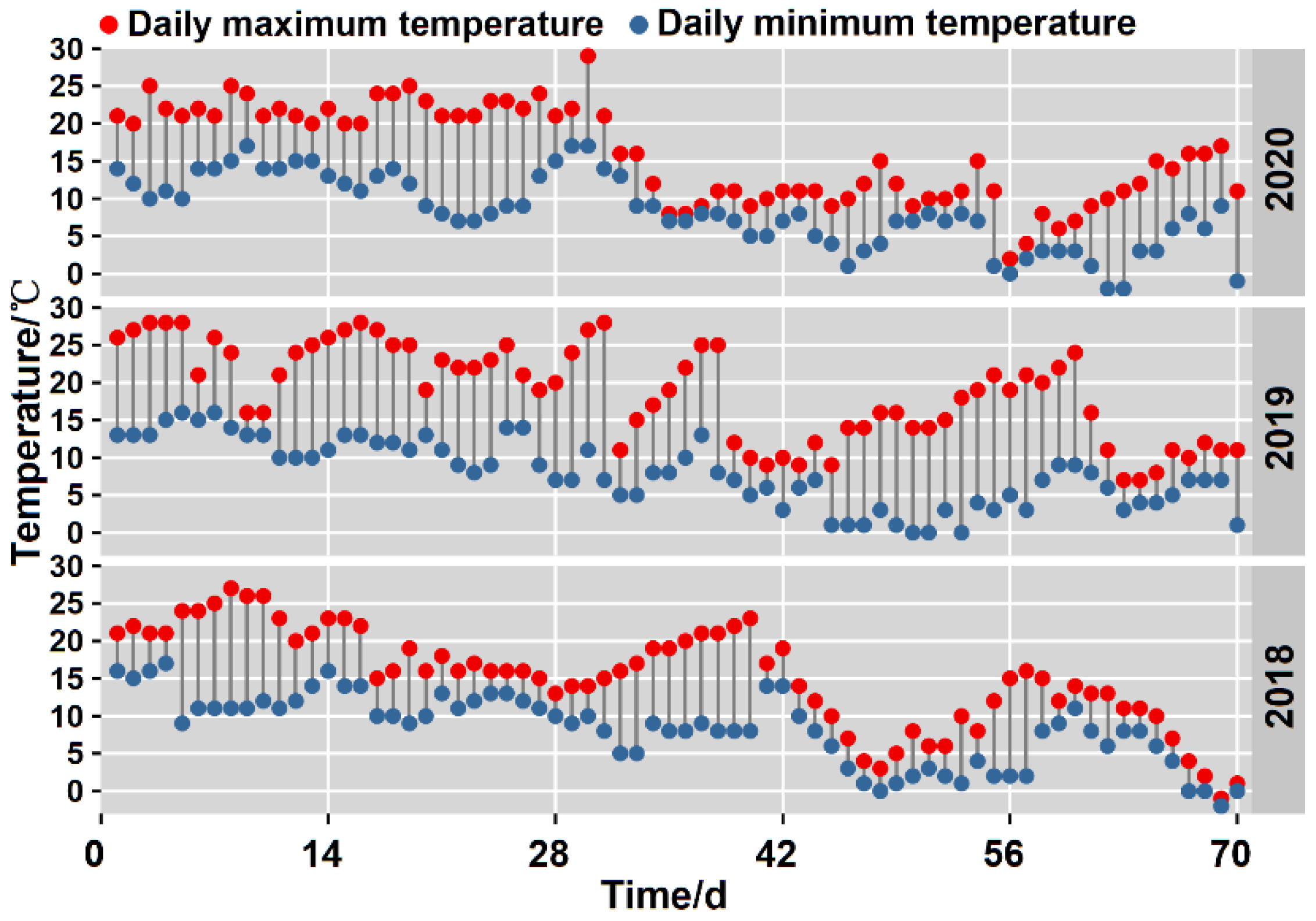 Foods 11 02860 g001 Foods 11 02860 g001