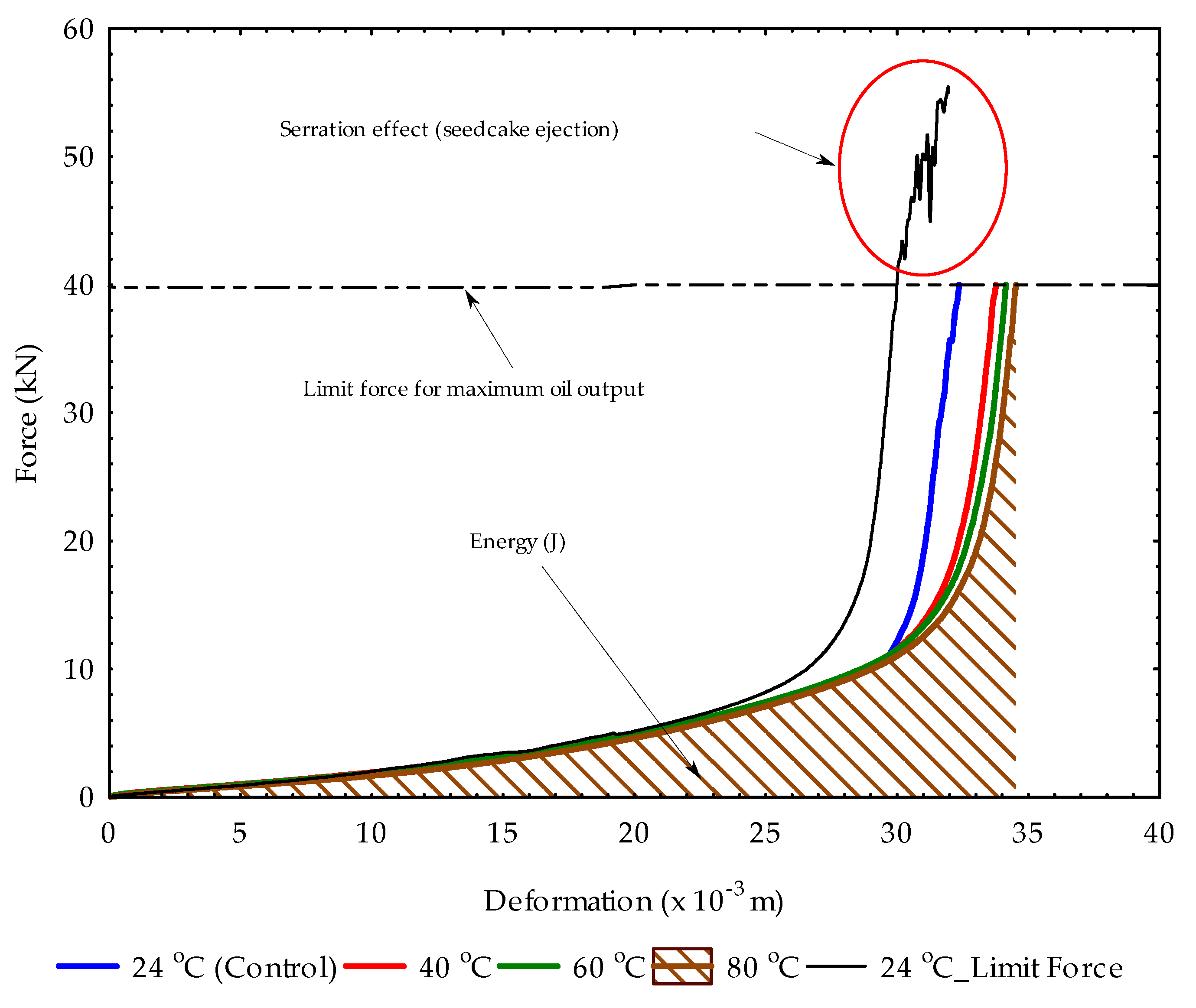 Foods 11 02866 g002 Foods 11 02866 g002
