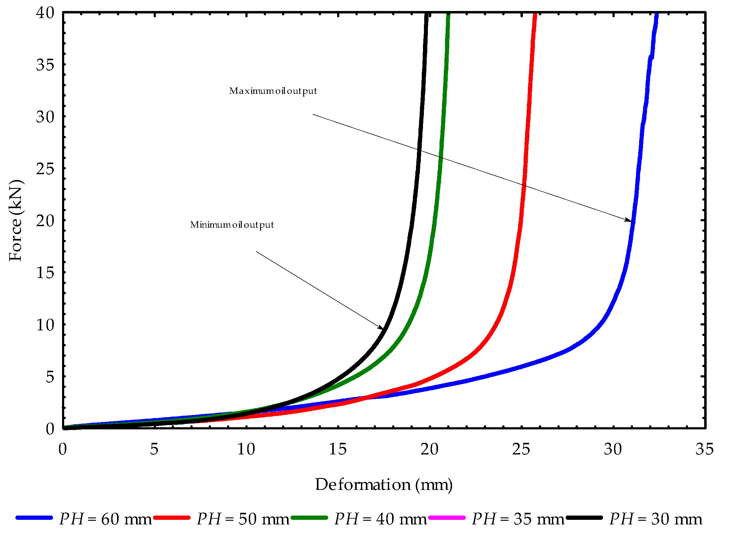 Foods 11 02866 g003 Foods 11 02866 g003