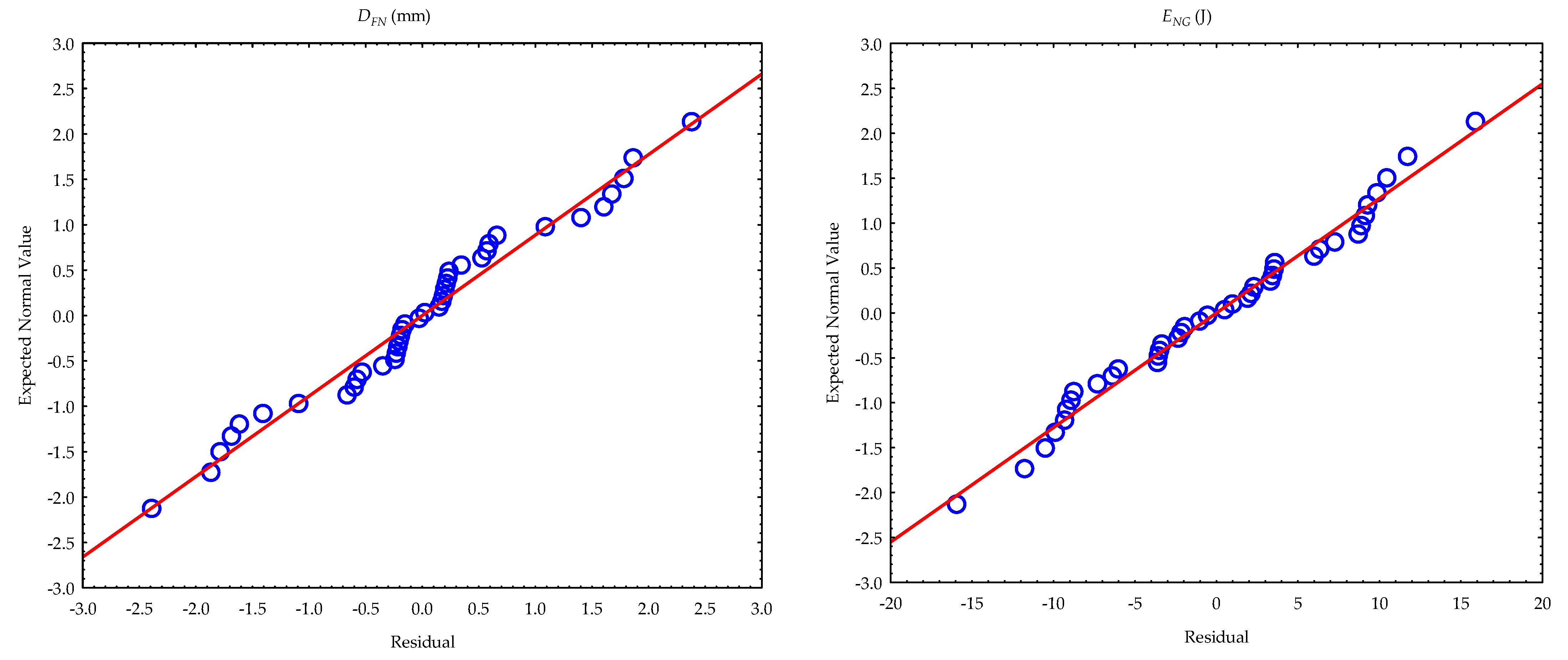 Foods 11 02866 g006b Foods 11 02866 g006b