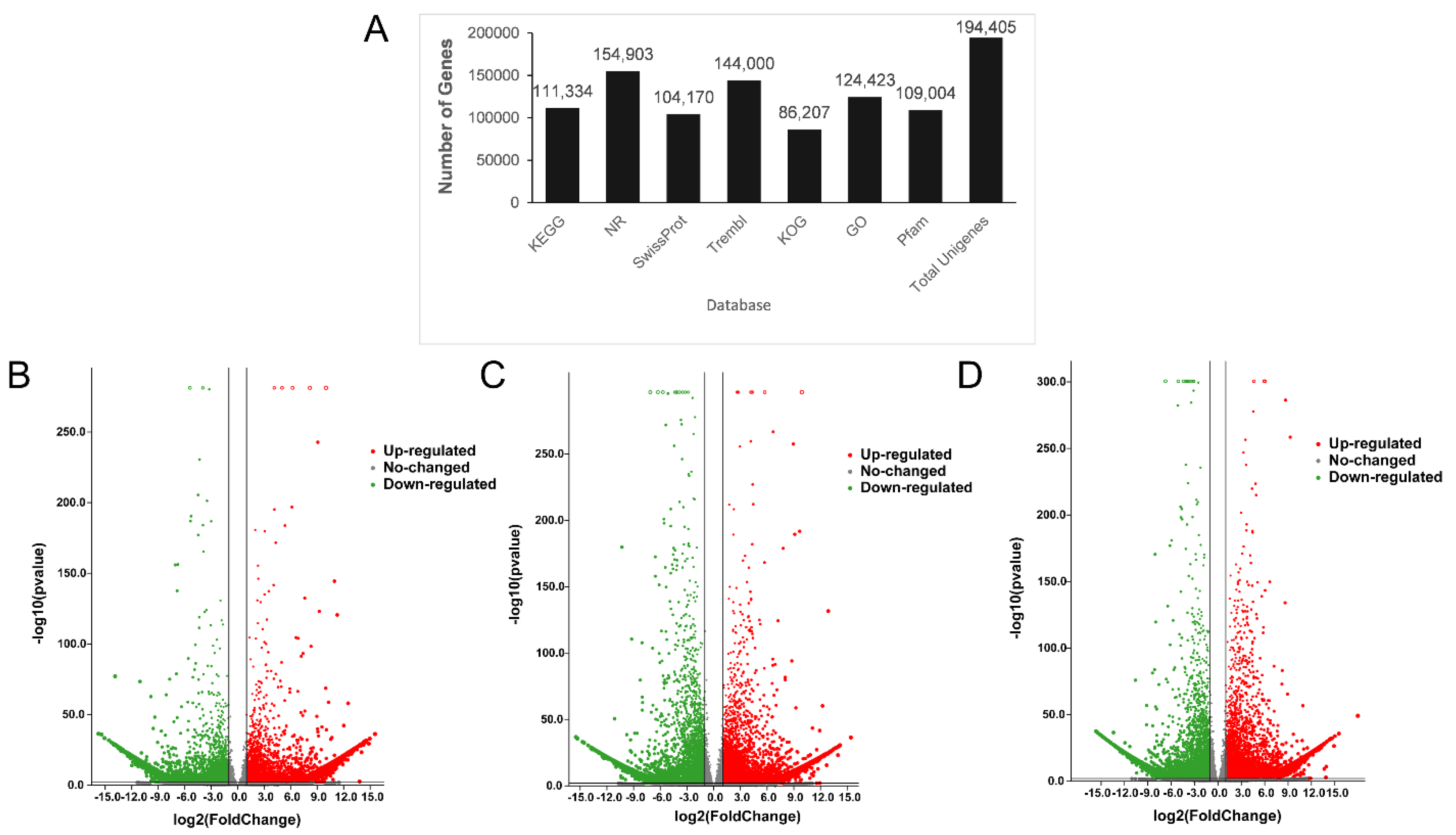 Foods 11 02899 g004 Foods 11 02899 g004
