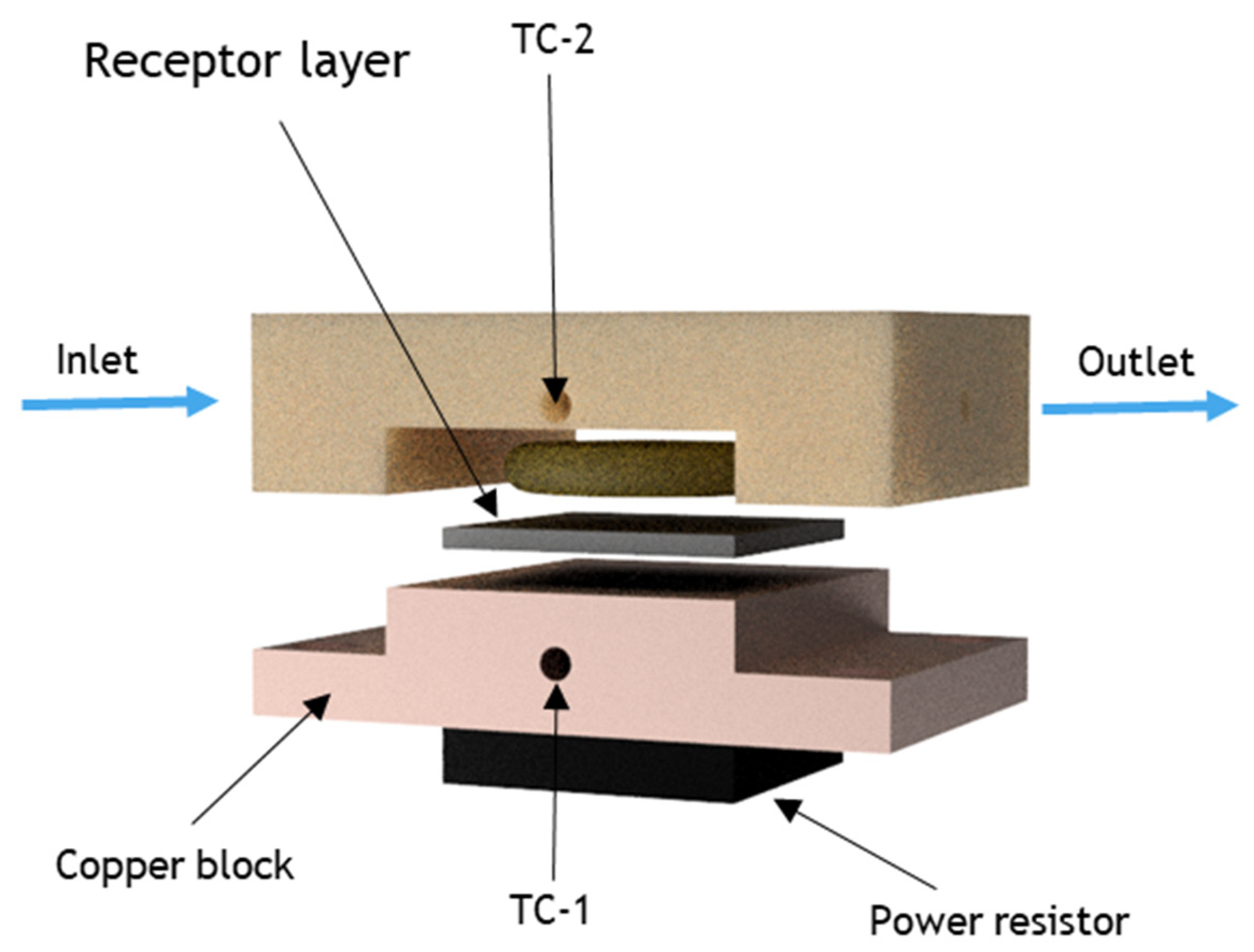 Foods 11 02906 g001 550
