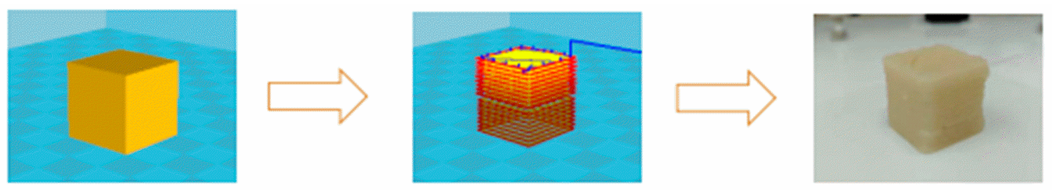 Foods 11 02947 g001 Foods 11 02947 g001