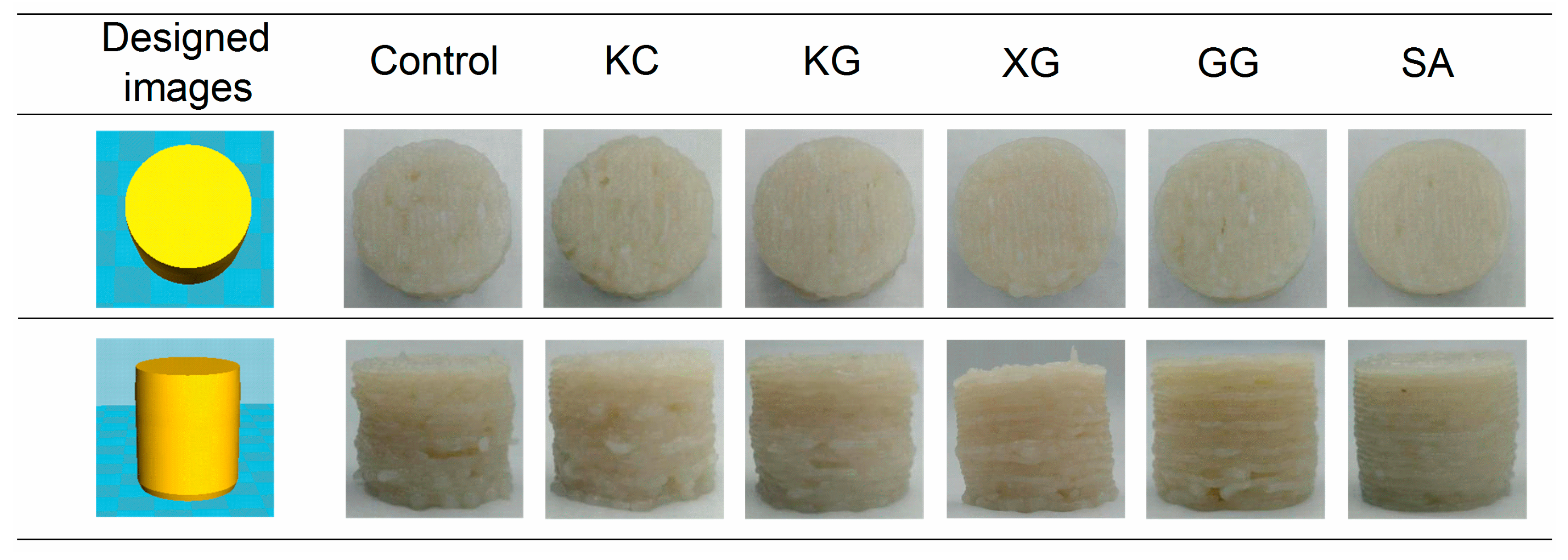 Foods 11 02947 g004 Foods 11 02947 g004