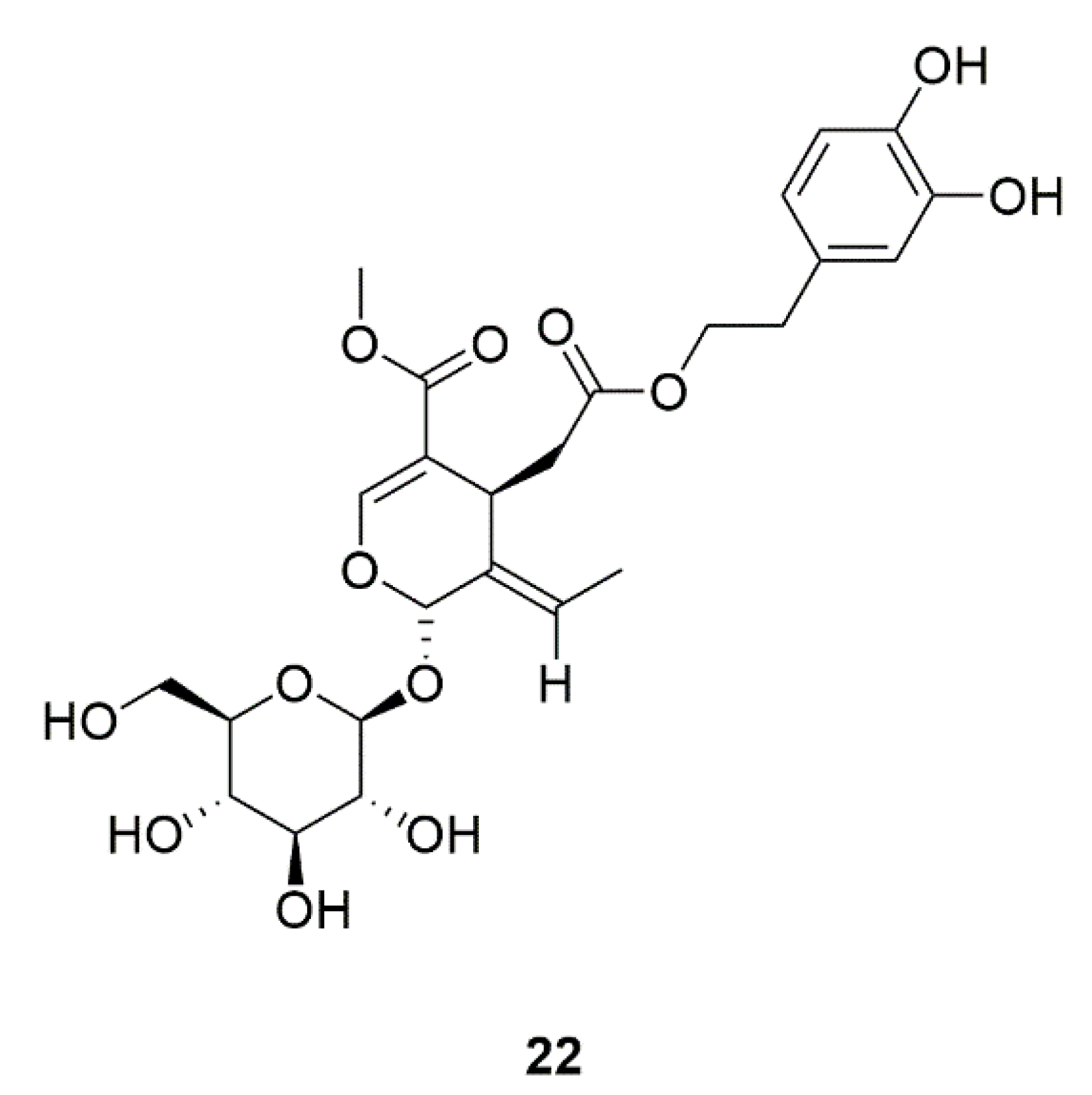 Foods 11 02951 g008 Foods 11 02951 g008