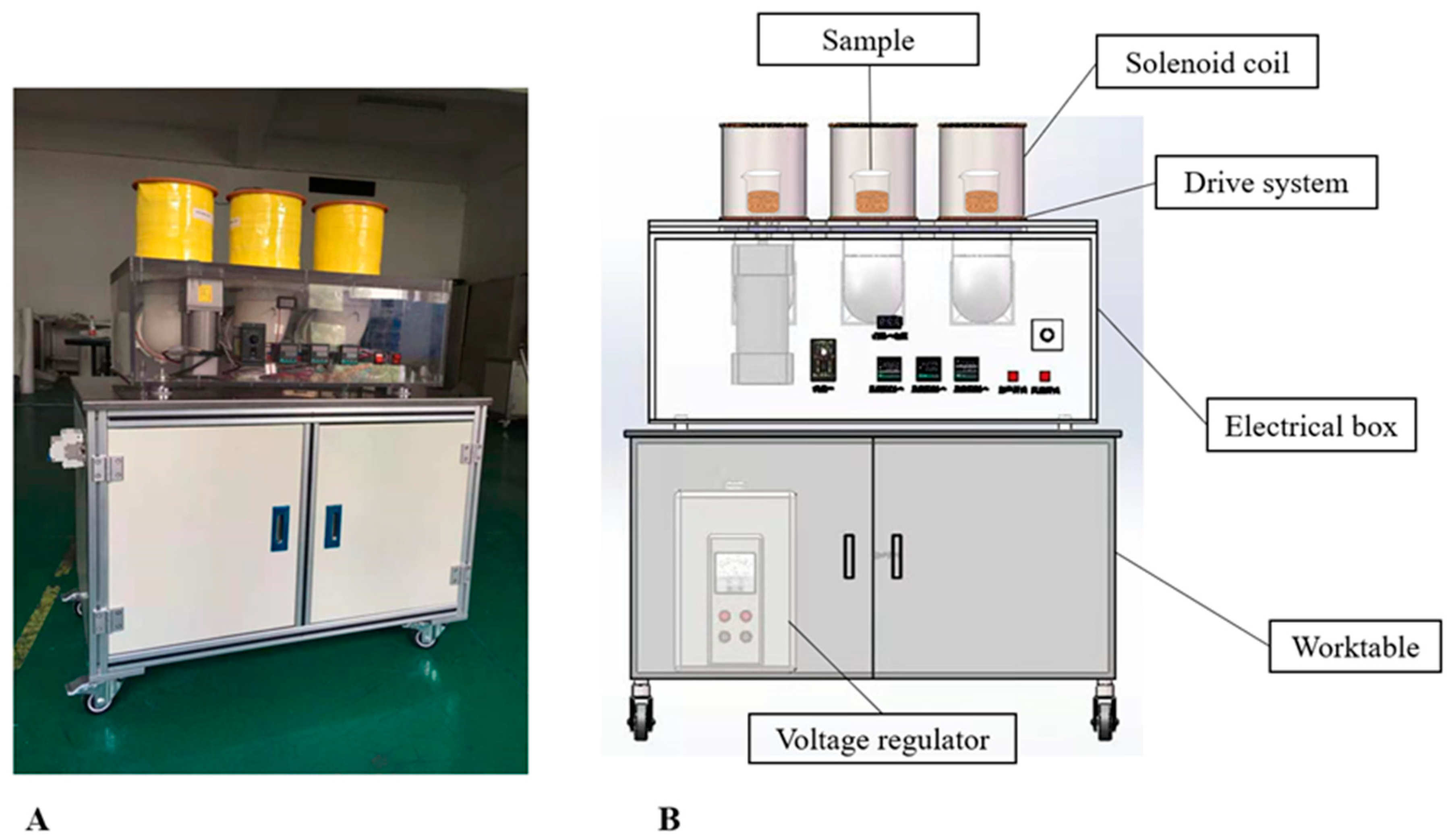 Foods 11 02952 g001 Foods 11 02952 g001