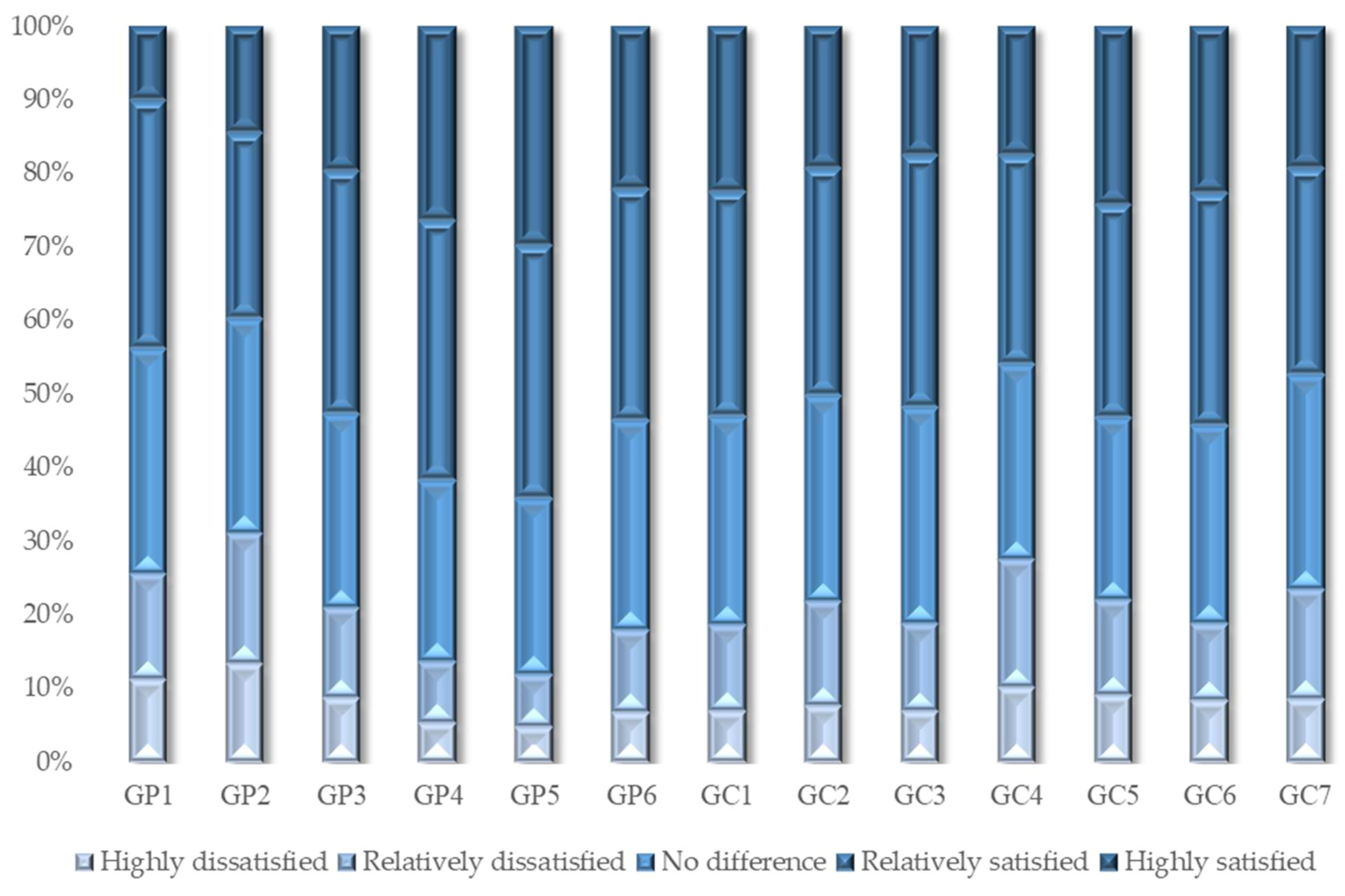 Foods 11 02965 g005 Foods 11 02965 g005