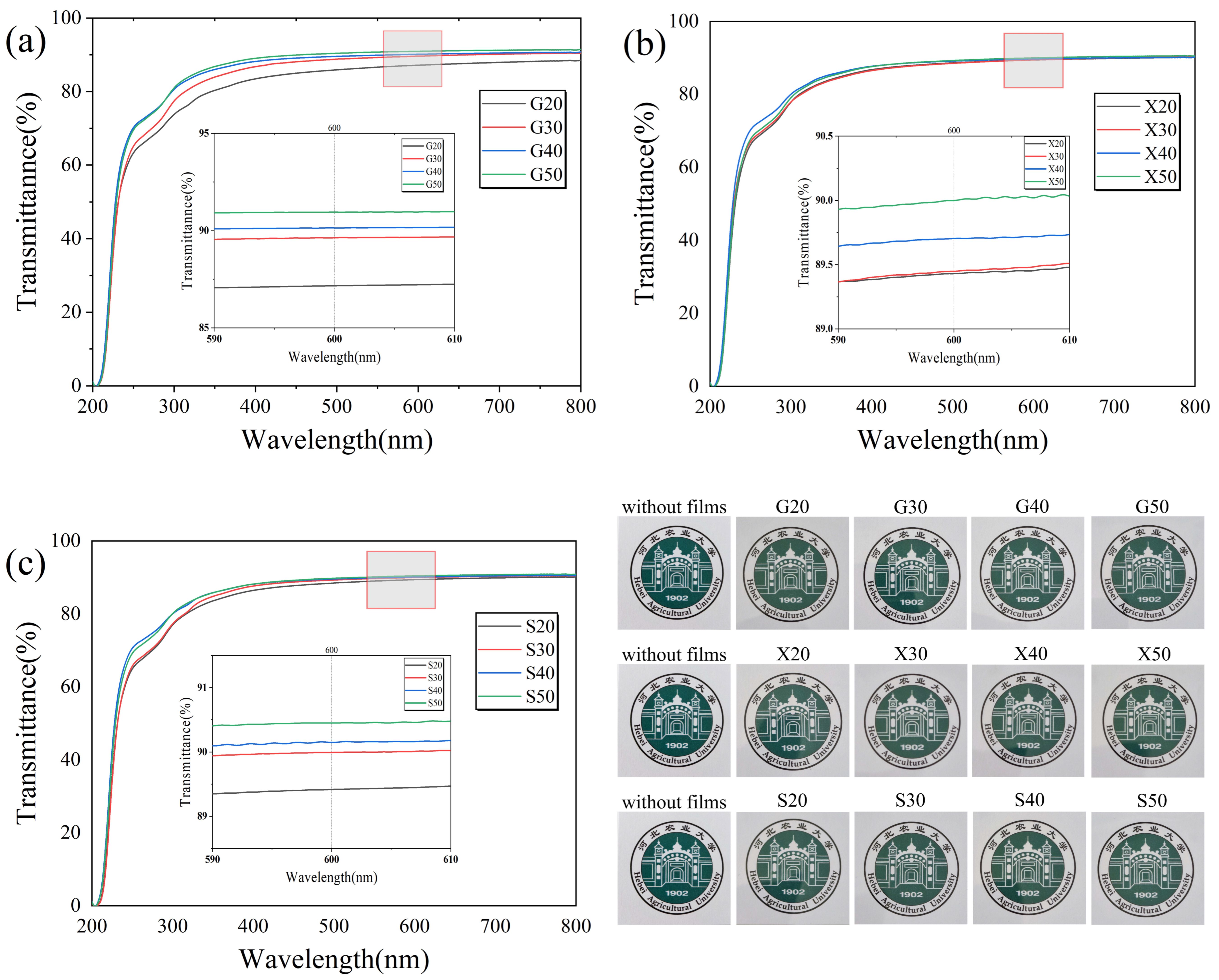 Foods 11 02971 g009 Foods 11 02971 g009