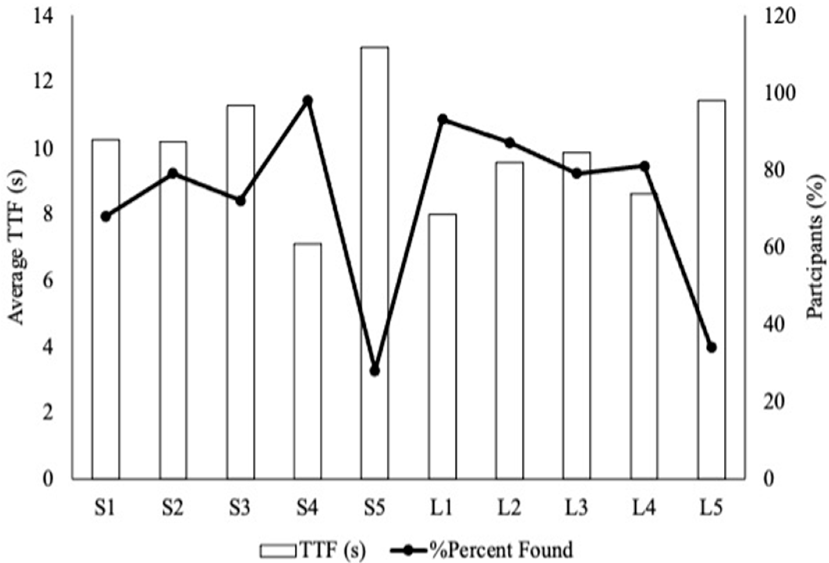 Foods 11 02997 g002 Foods 11 02997 g002