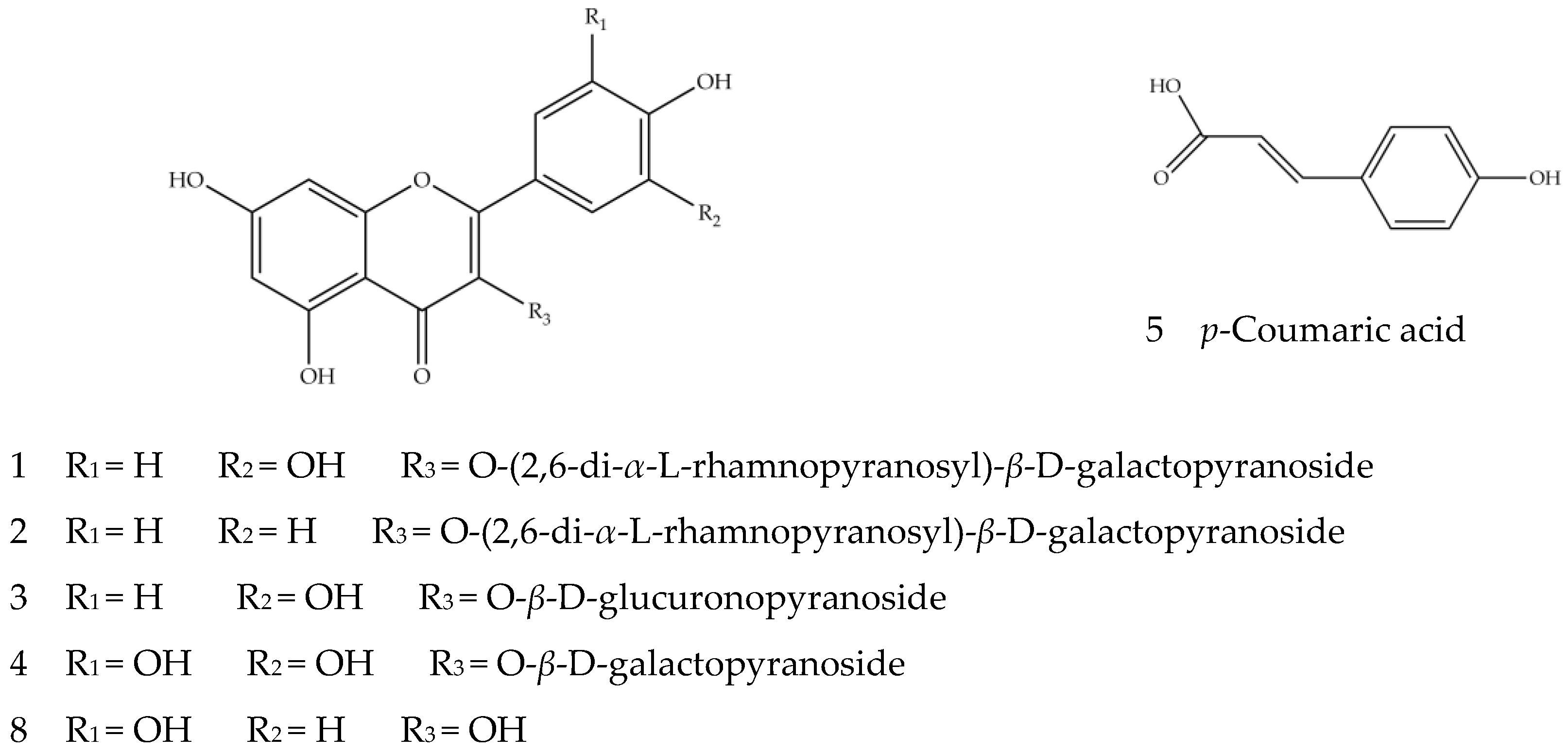 Foods 11 03026 g003 Foods 11 03026 g003