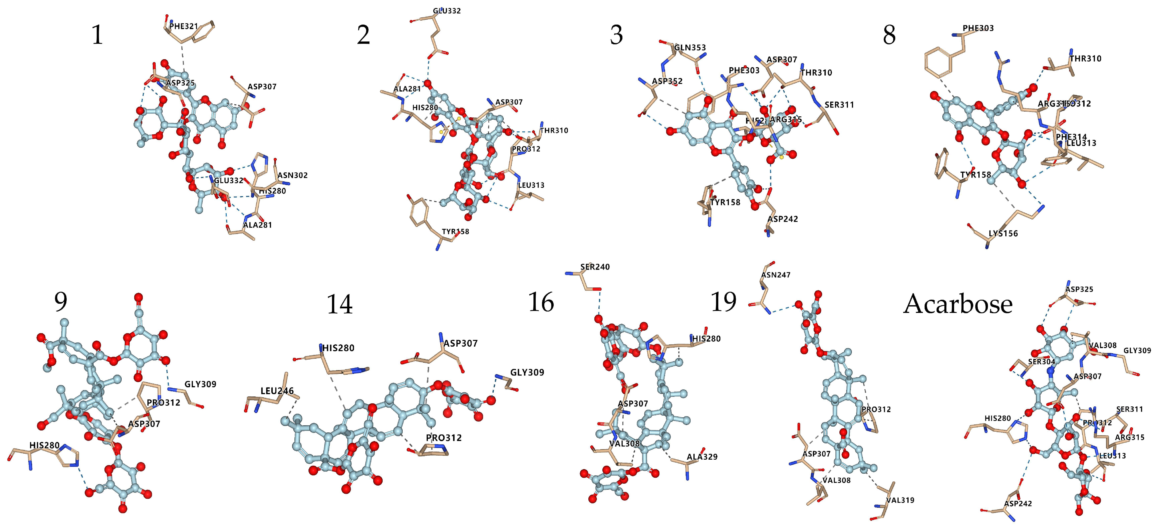 Foods 11 03026 g007 Foods 11 03026 g007