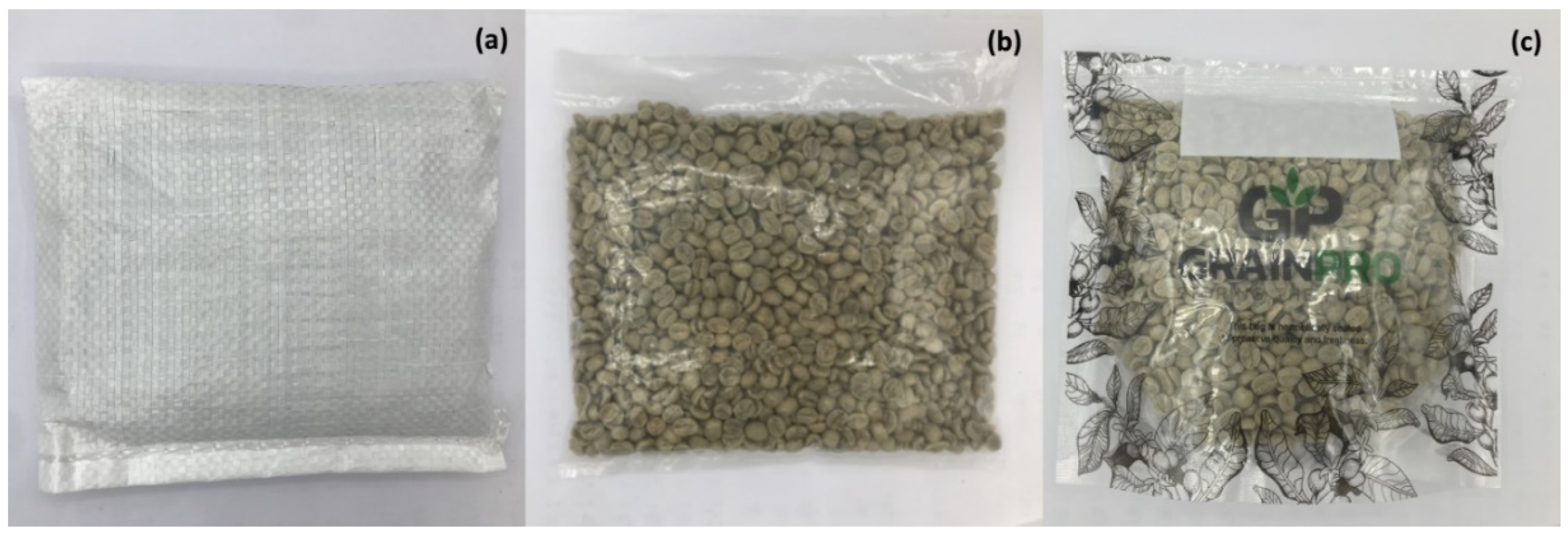 Foods 11 03040 g001 Foods 11 03040 g001