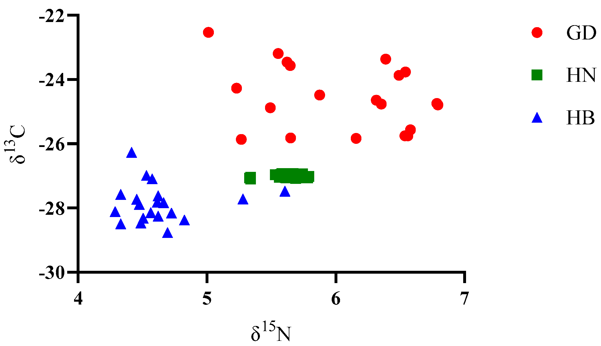 Foods 11 03060 g001 Foods 11 03060 g001