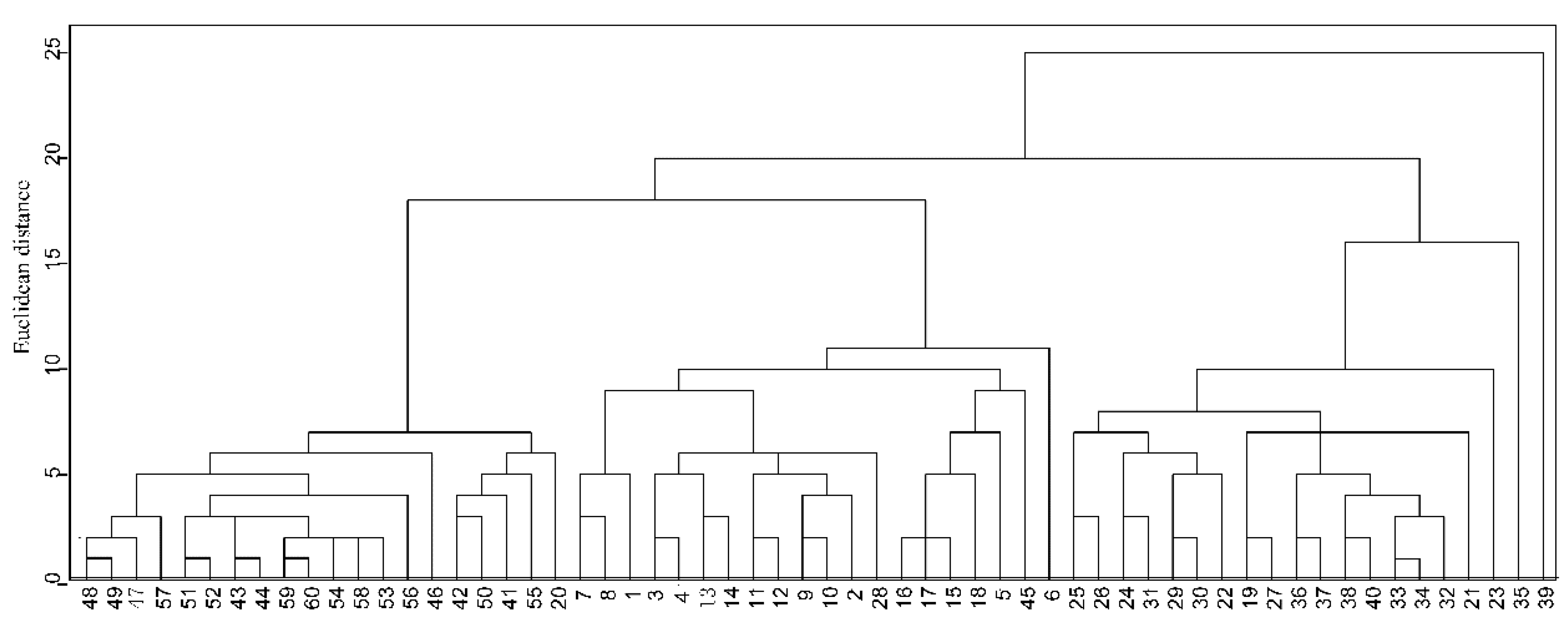Foods 11 03060 g003 Foods 11 03060 g003