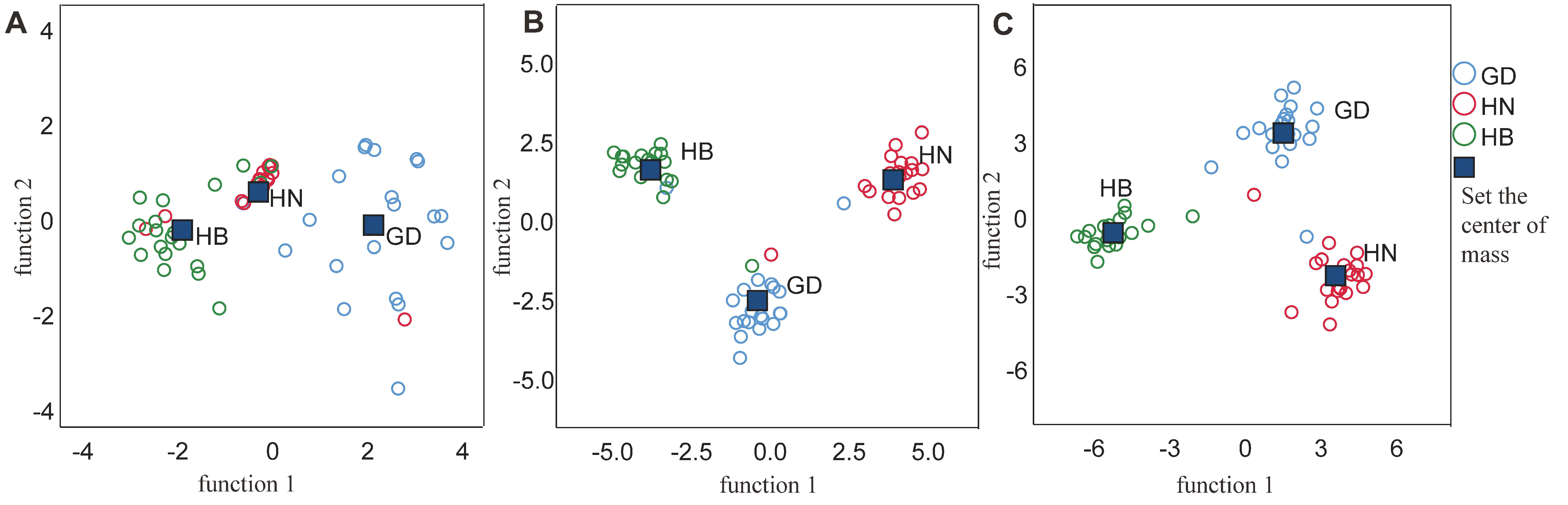 Foods 11 03060 g004 Foods 11 03060 g004