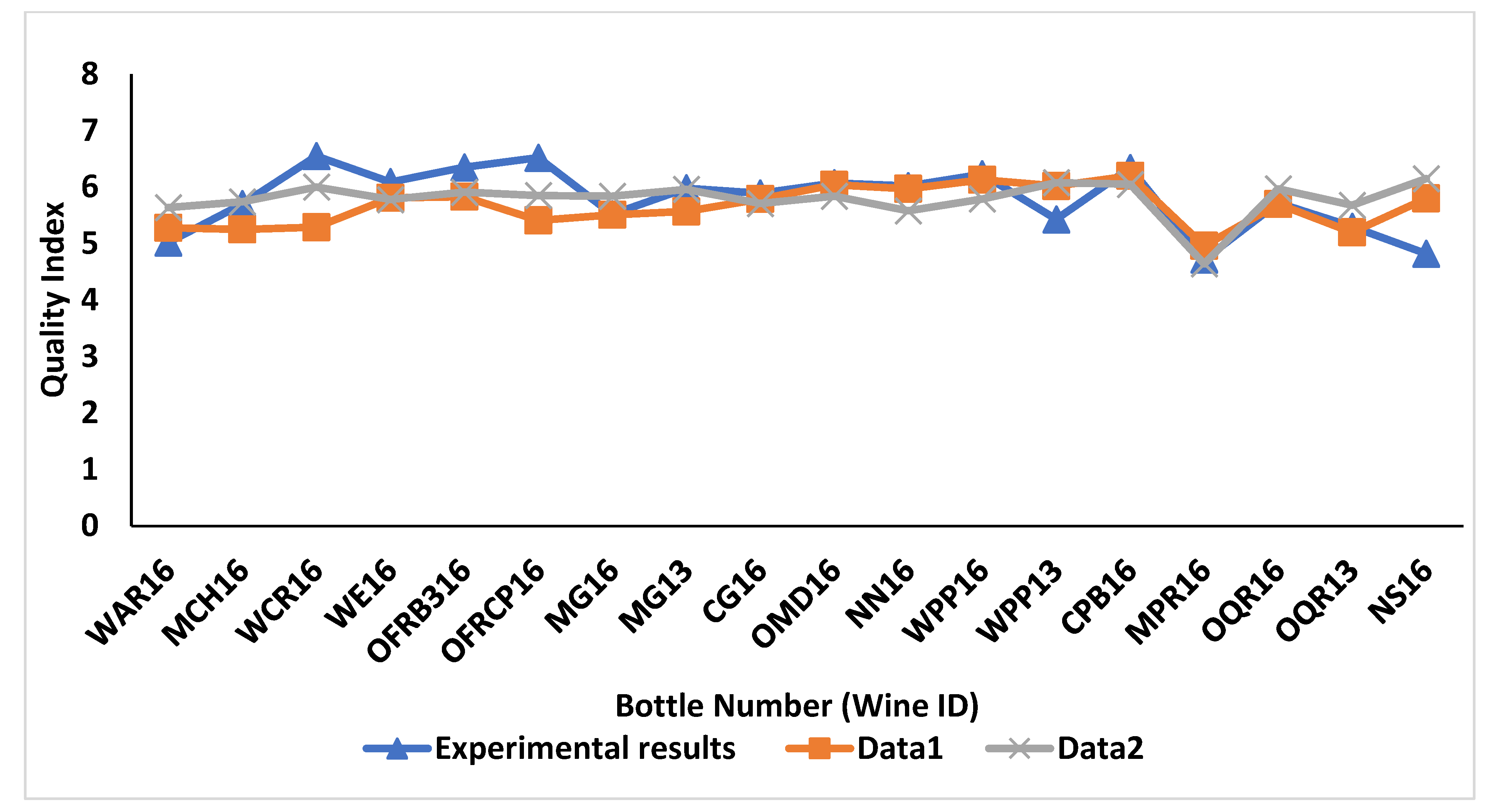 Foods 11 03072 g009 Foods 11 03072 g009