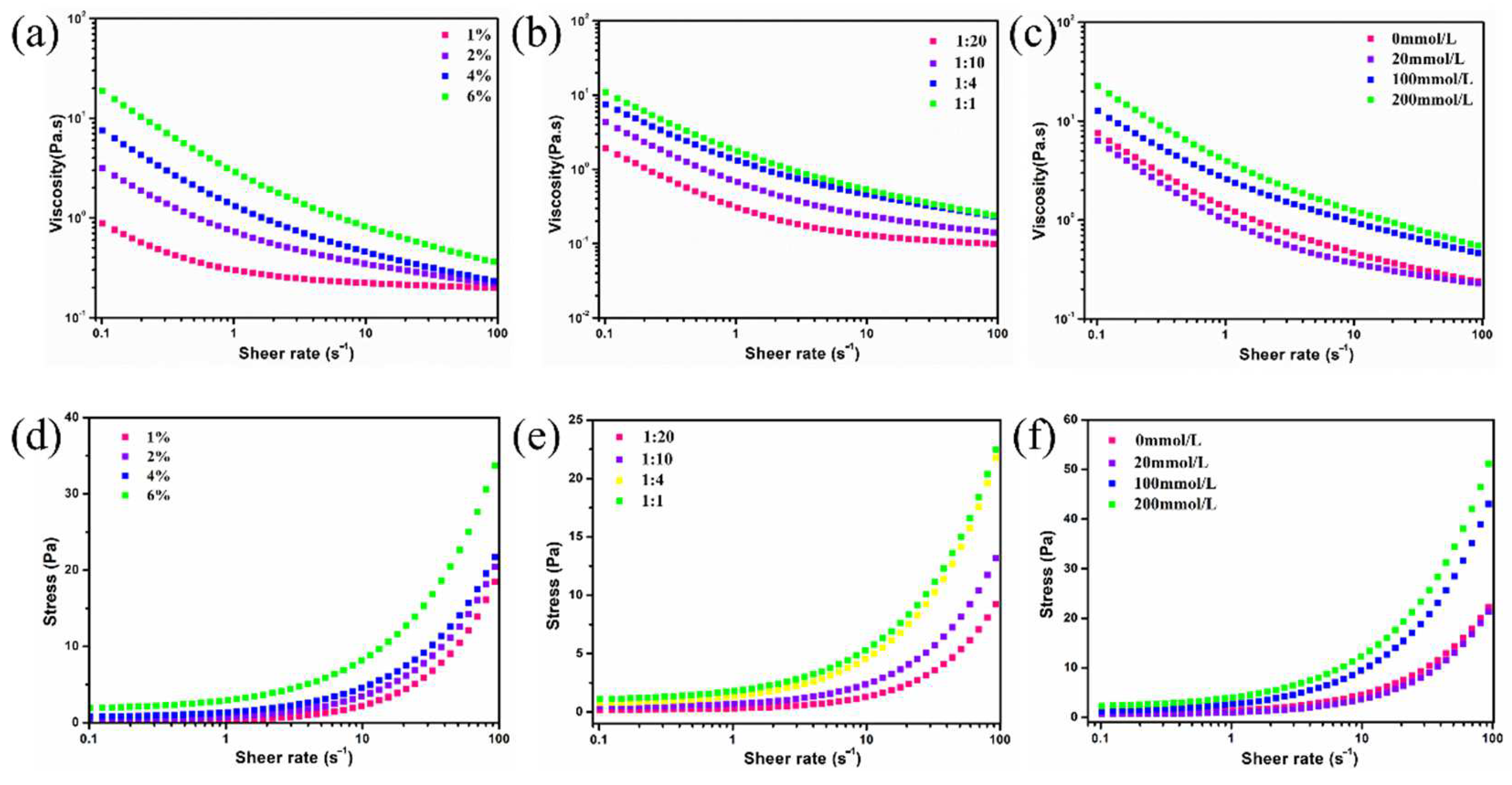 Foods 11 03078 g005 Foods 11 03078 g005