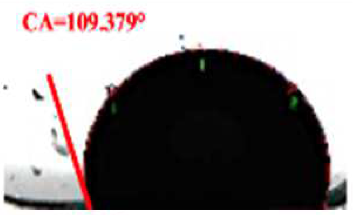 Foods 11 03078 i002 Foods 11 03078 i002