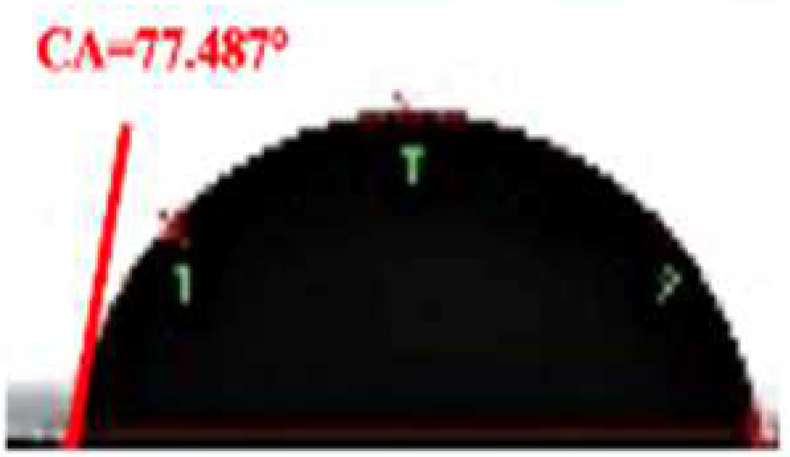 Foods 11 03078 i010 Foods 11 03078 i010