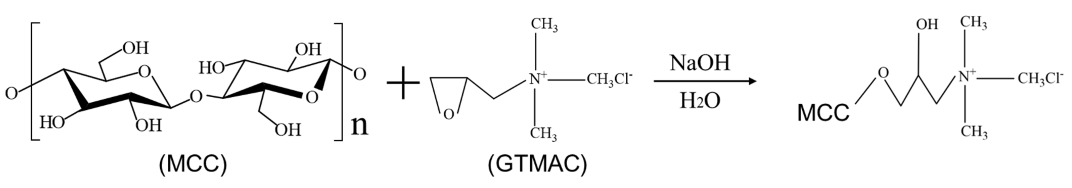 Foods 11 03100 sch001