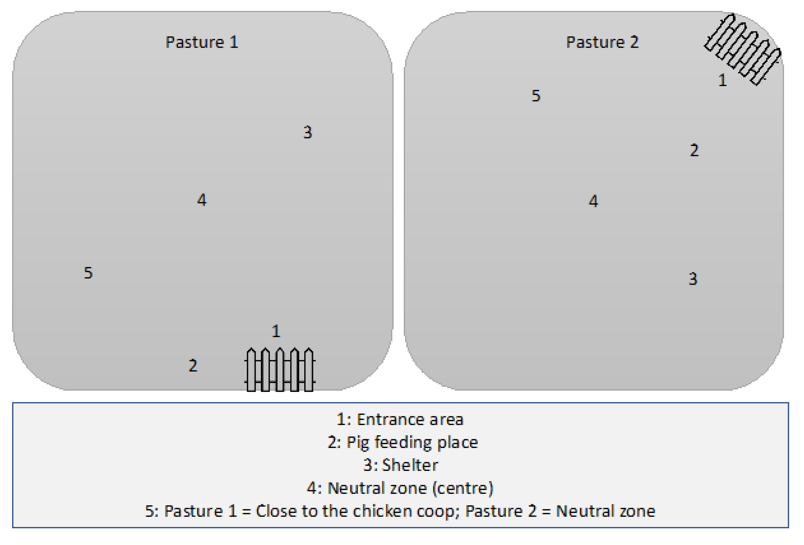 Foods 11 03126 g001 Foods 11 03126 g001