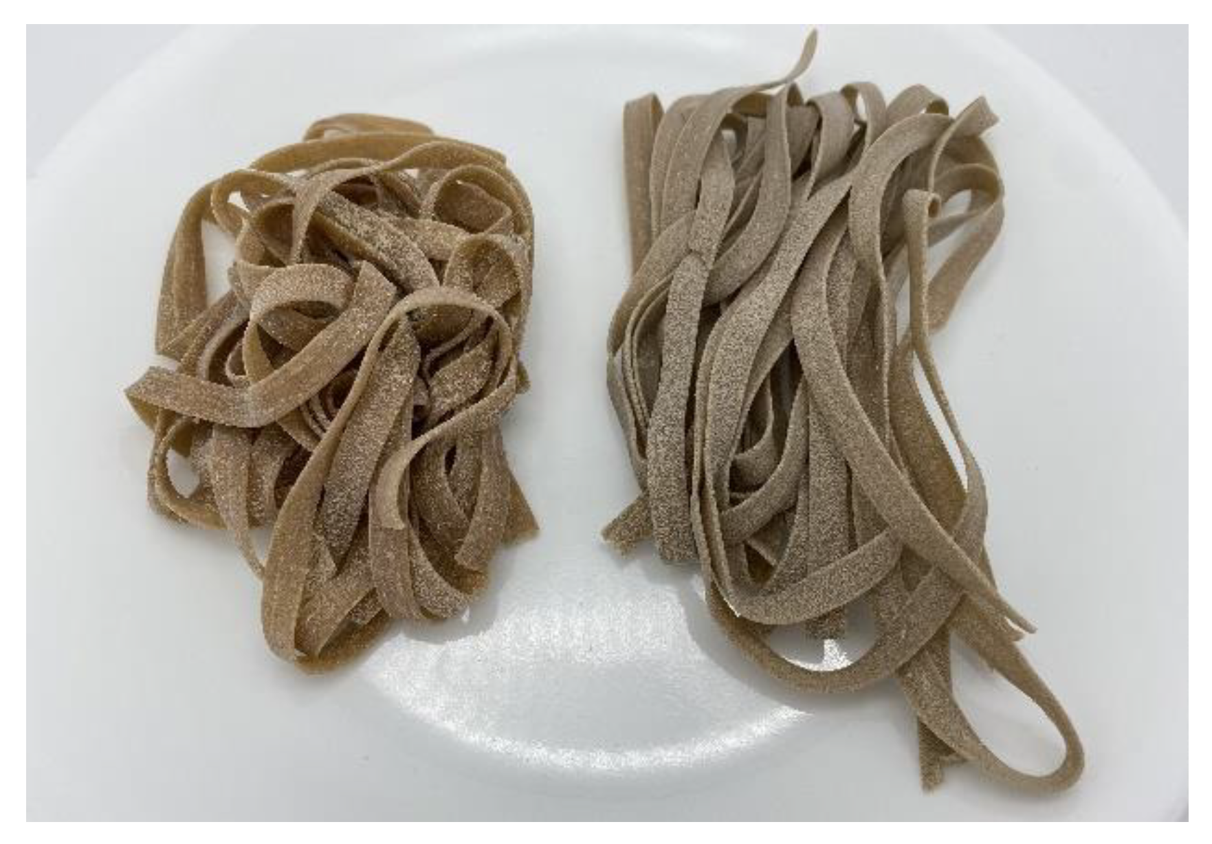 Foods 11 03128 g002 Foods 11 03128 g002