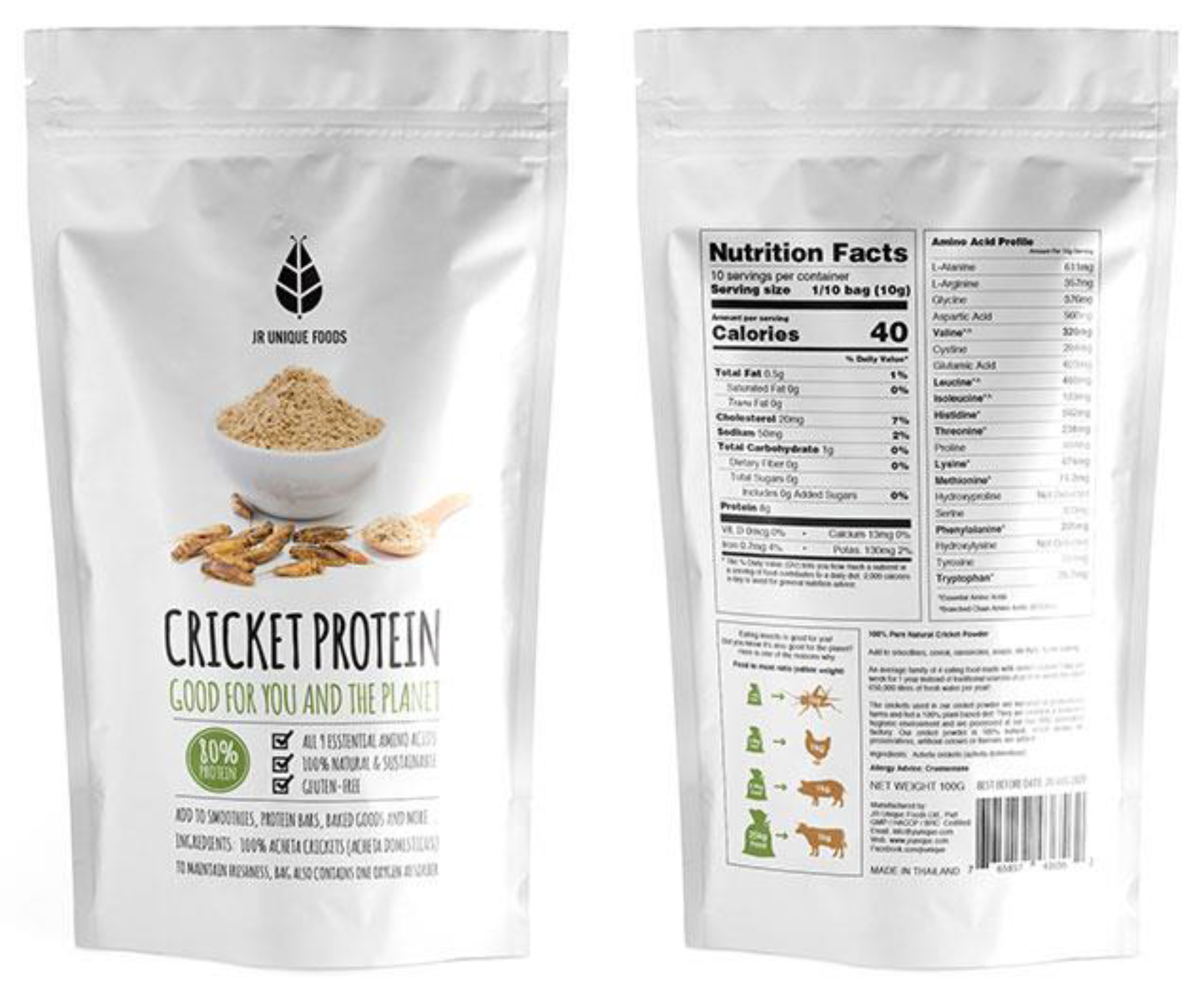 Foods Free FullText Will It Cricket? Product Development and