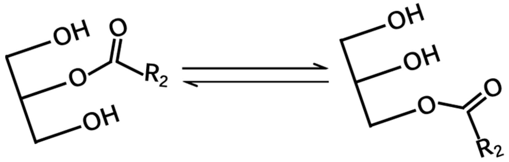 Foods 11 03213 g003 Foods 11 03213 g003