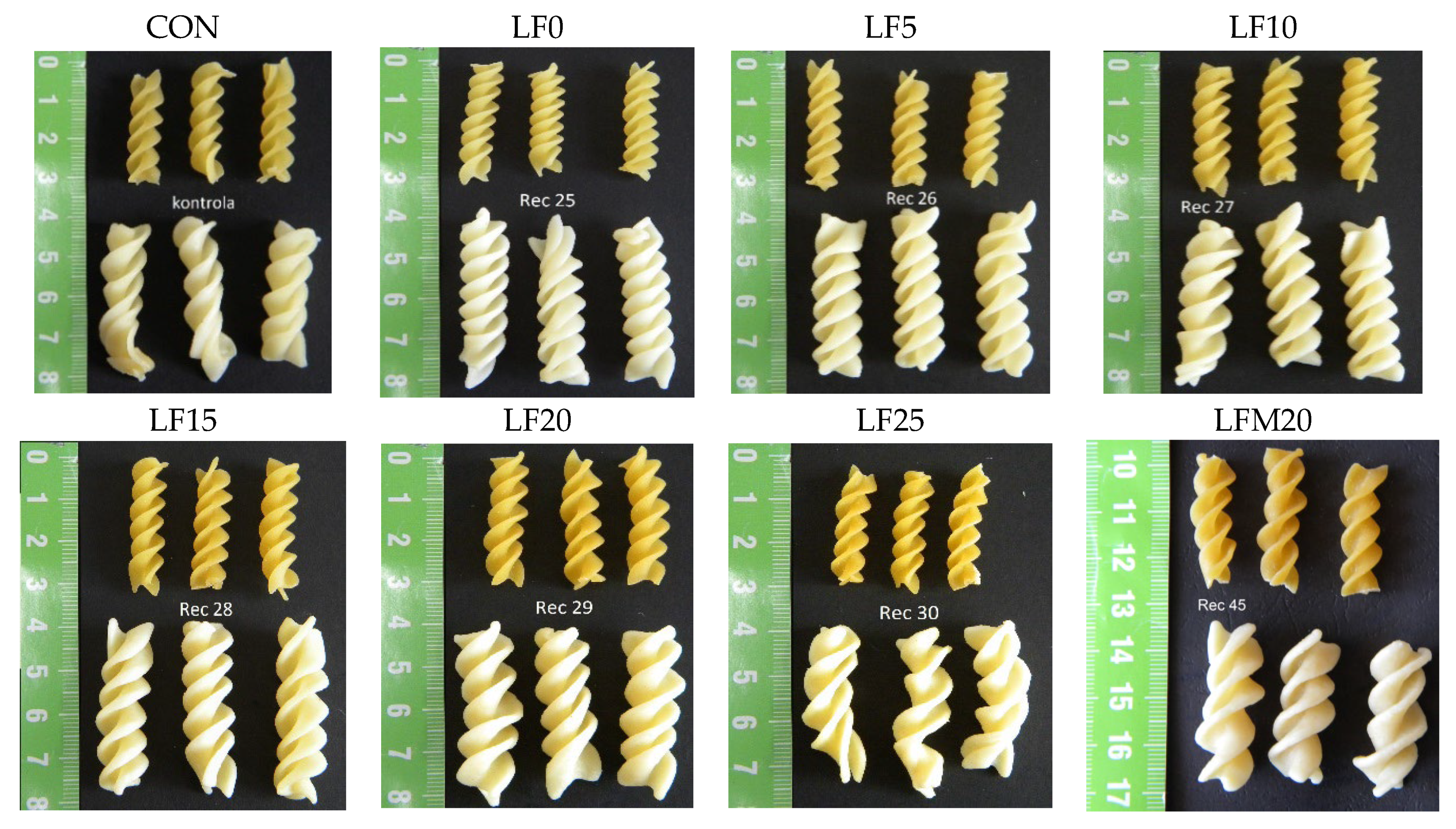 Foods 11 03216 g001 Foods 11 03216 g001