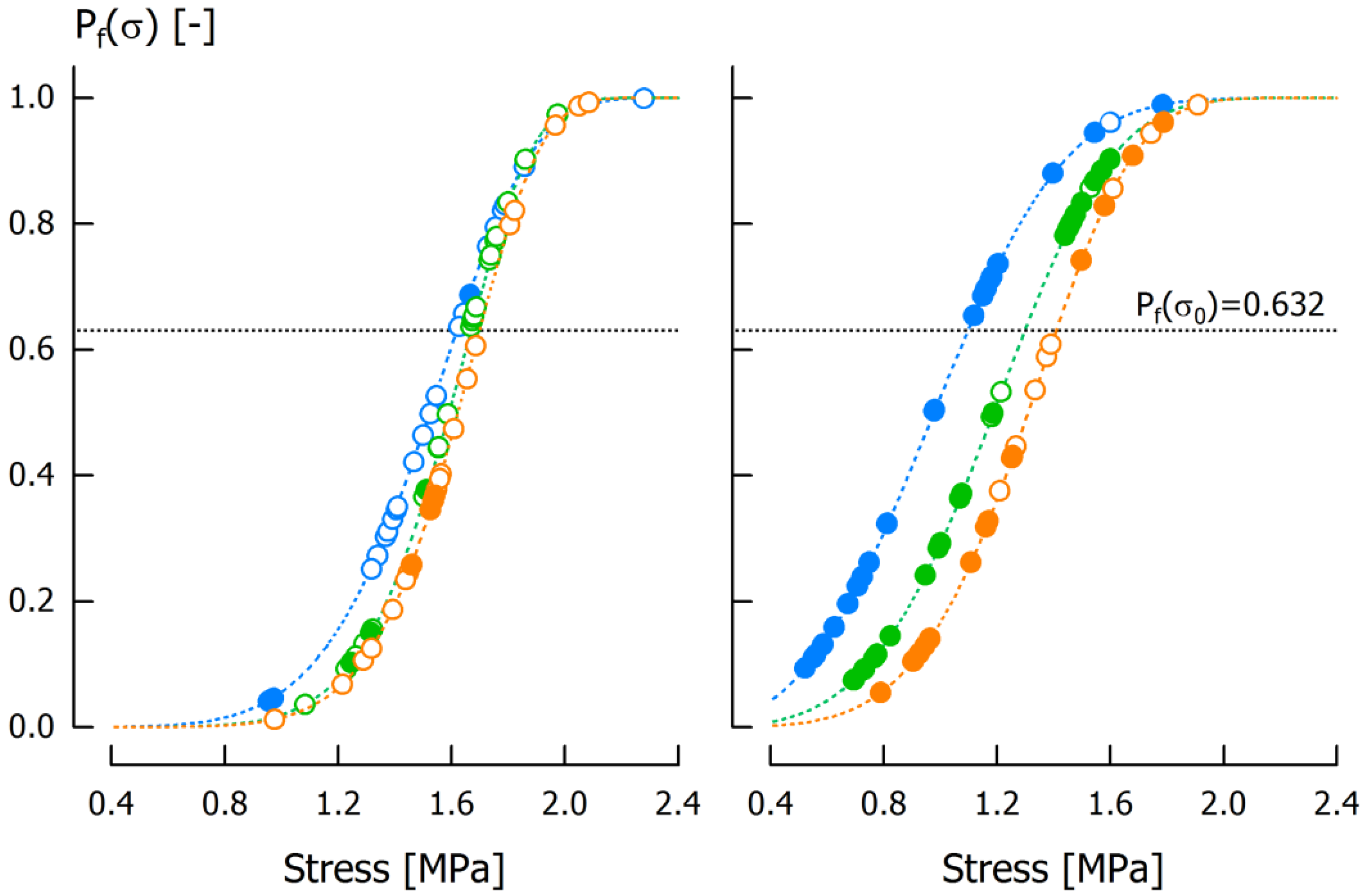 Foods 11 03218 g005 Foods 11 03218 g005