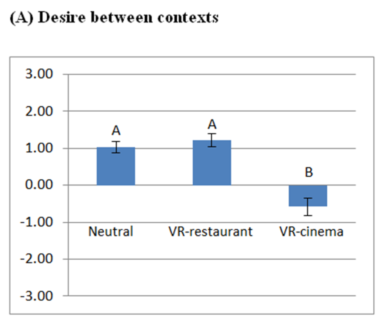 Foods 11 03228 g005a 550