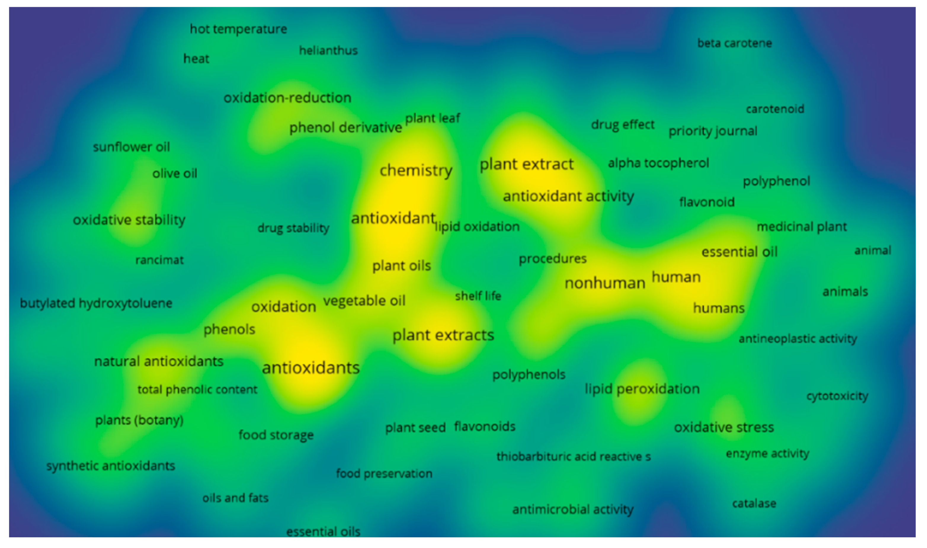 Foods 11 03258 g007 Foods 11 03258 g007