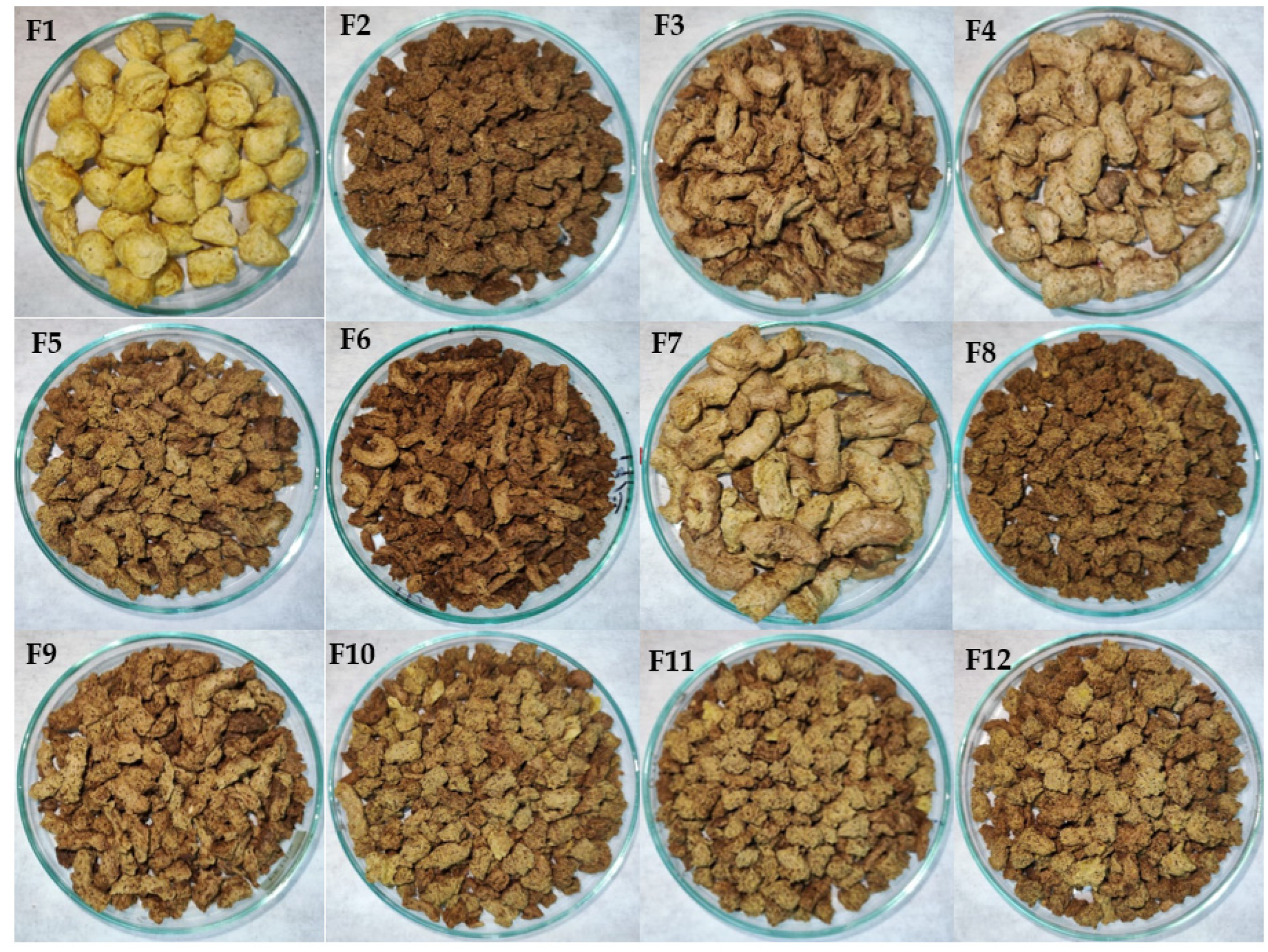 Foods 11 03259 g003 Foods 11 03259 g003