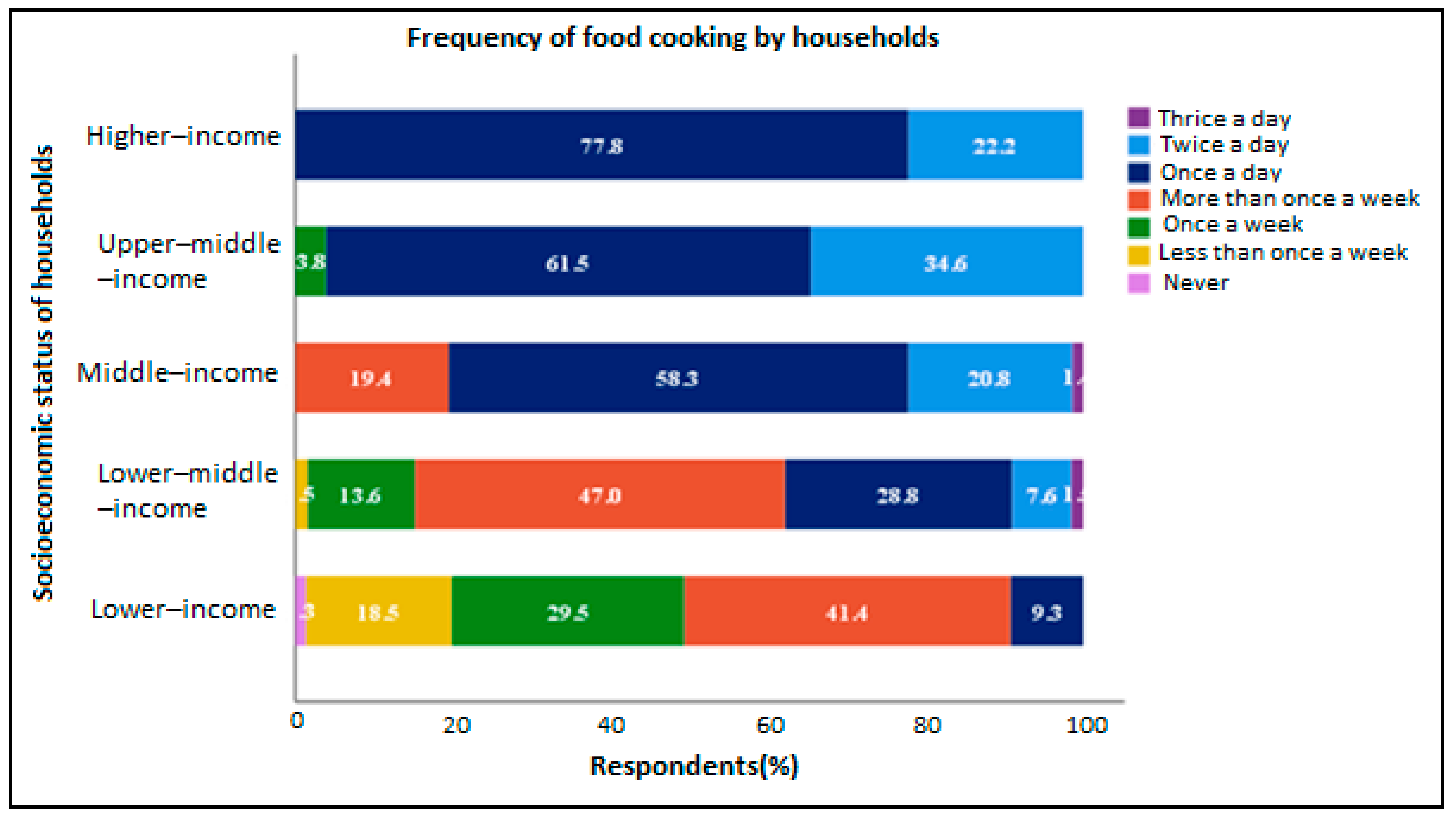 Foods 11 03266 g002 Foods 11 03266 g002