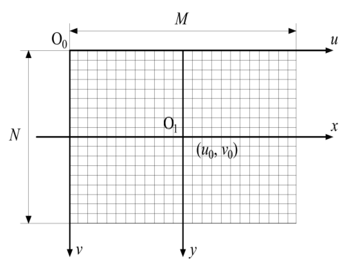 Foods 11 03268 g004 Foods 11 03268 g004