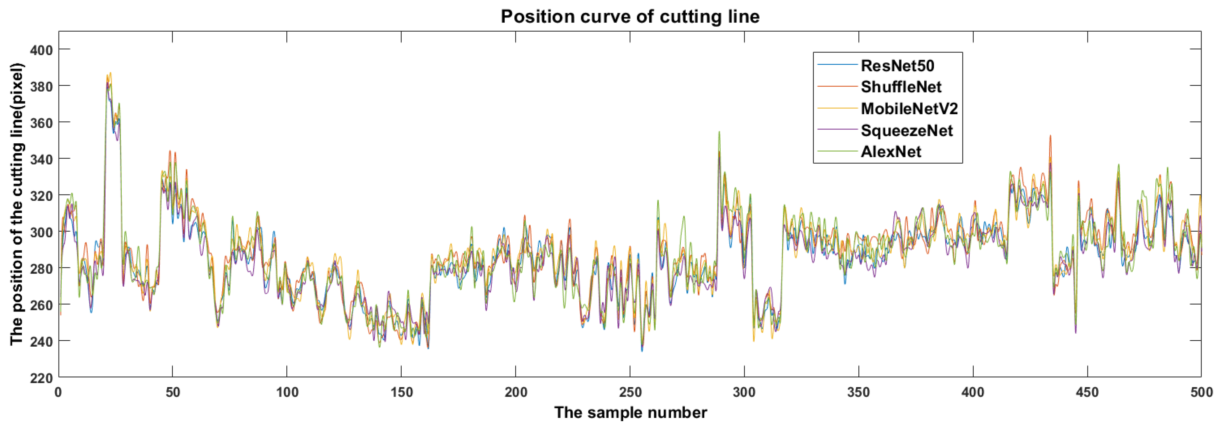 Foods 11 03268 g015 Foods 11 03268 g015