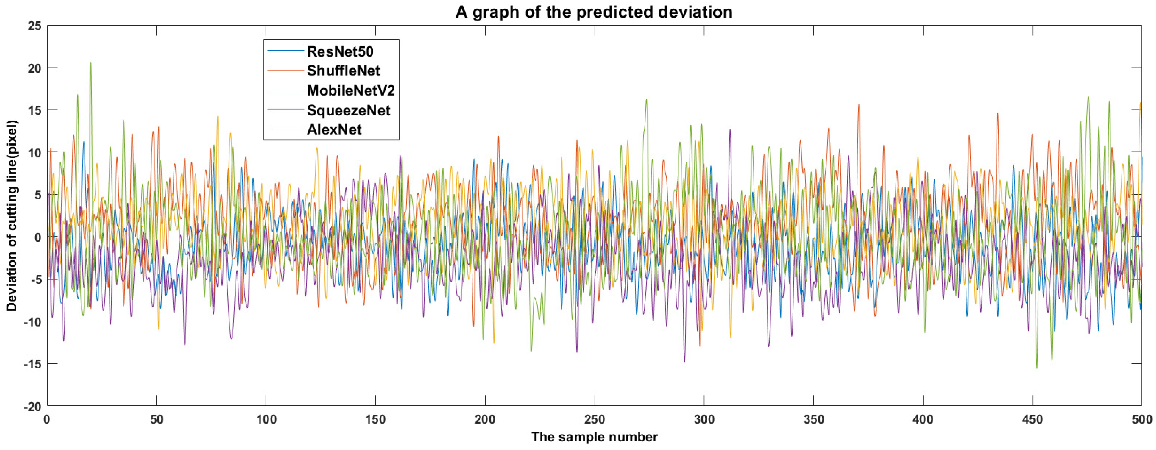 Foods 11 03268 g016 Foods 11 03268 g016