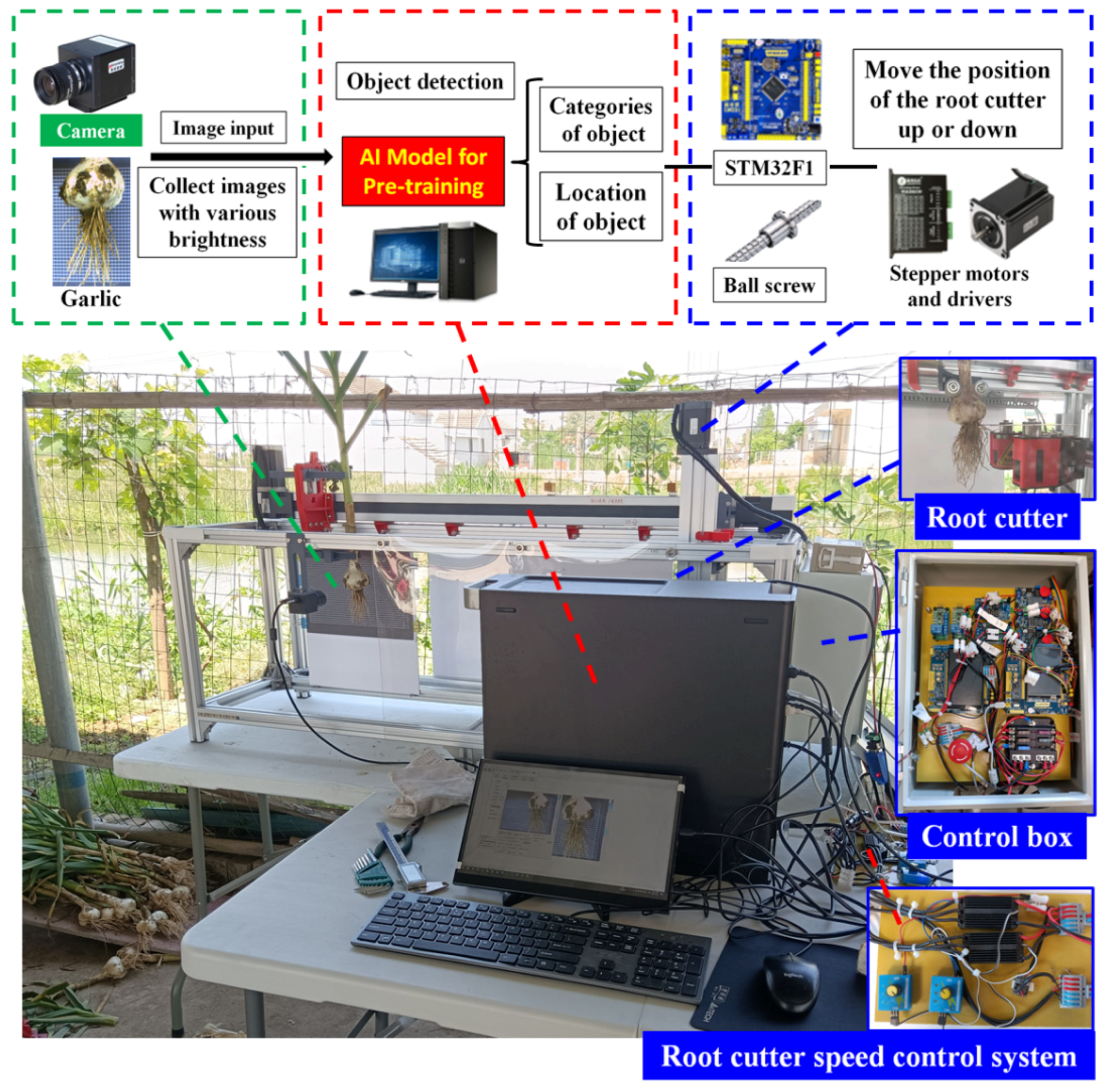 Foods 11 03268 g019 Foods 11 03268 g019