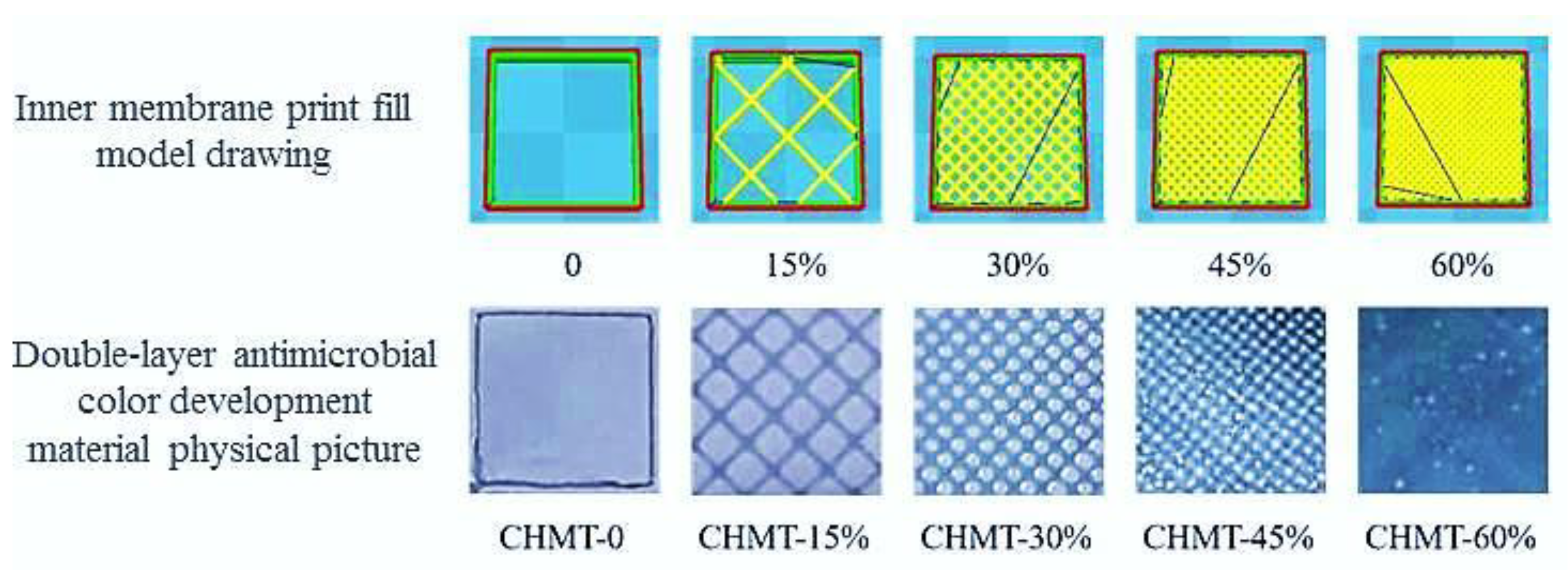 Foods 11 03286 g004 Foods 11 03286 g004