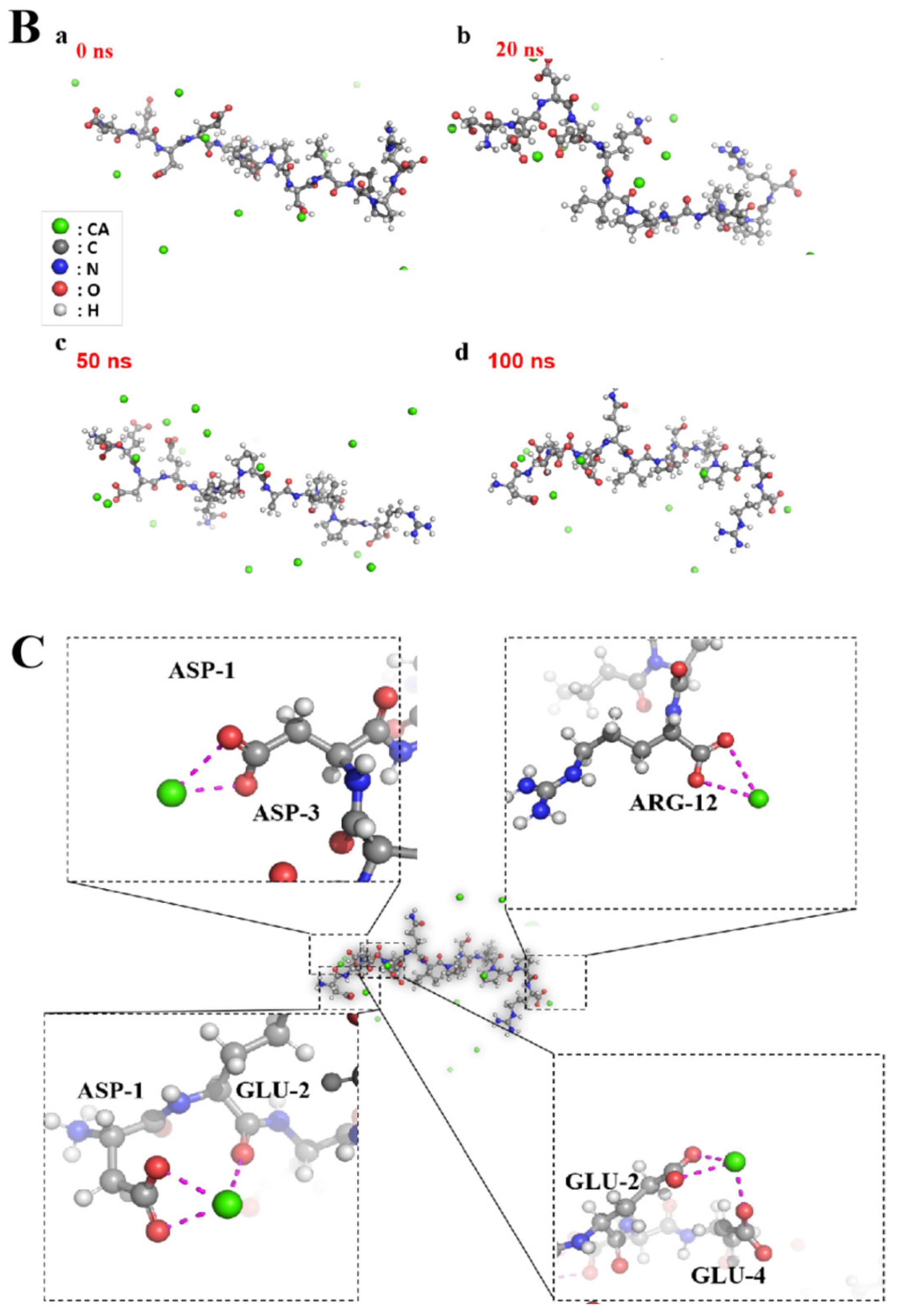 Foods 11 03290 g001b