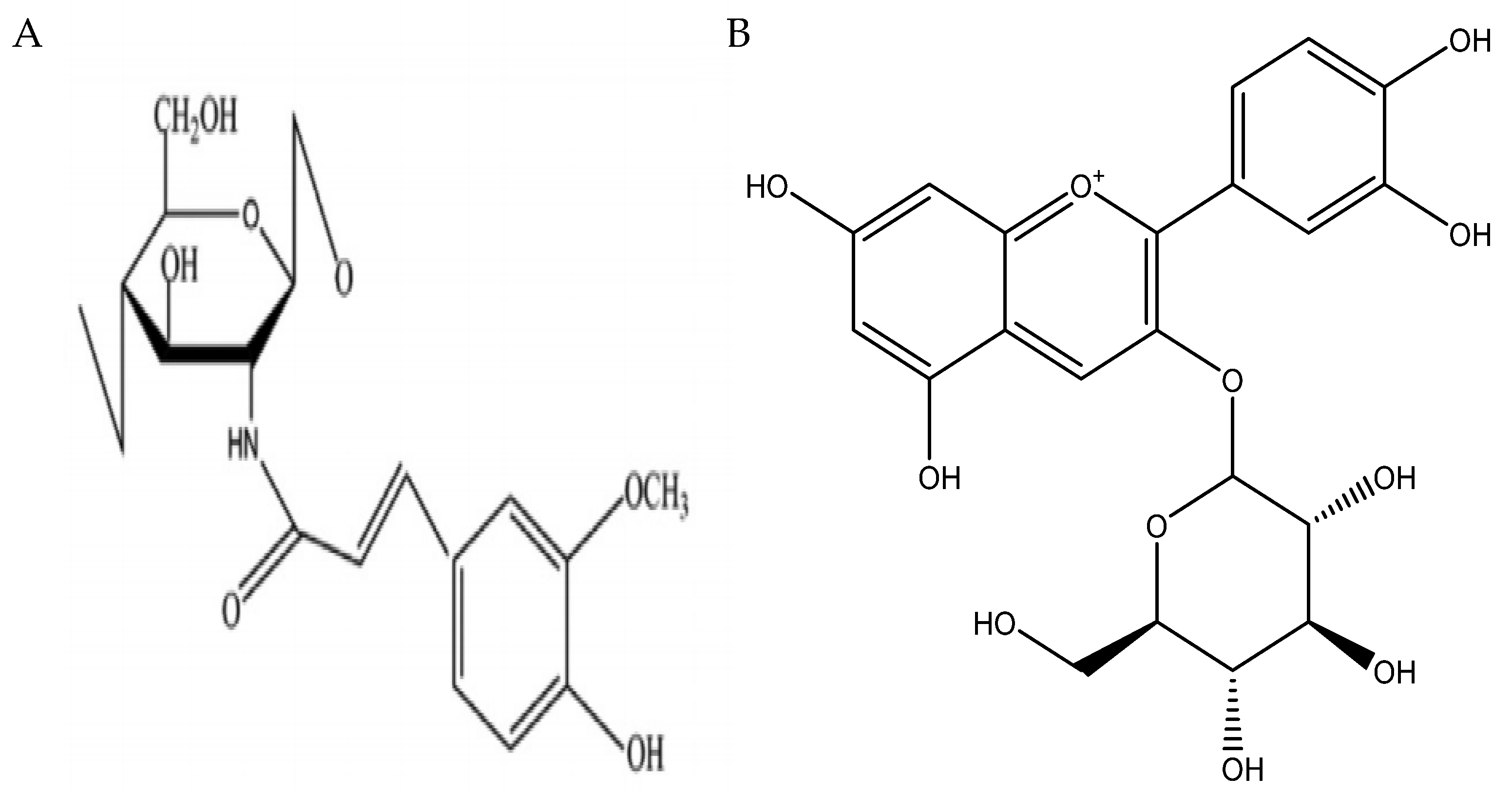 Foods 11 03299 g005 Foods 11 03299 g005