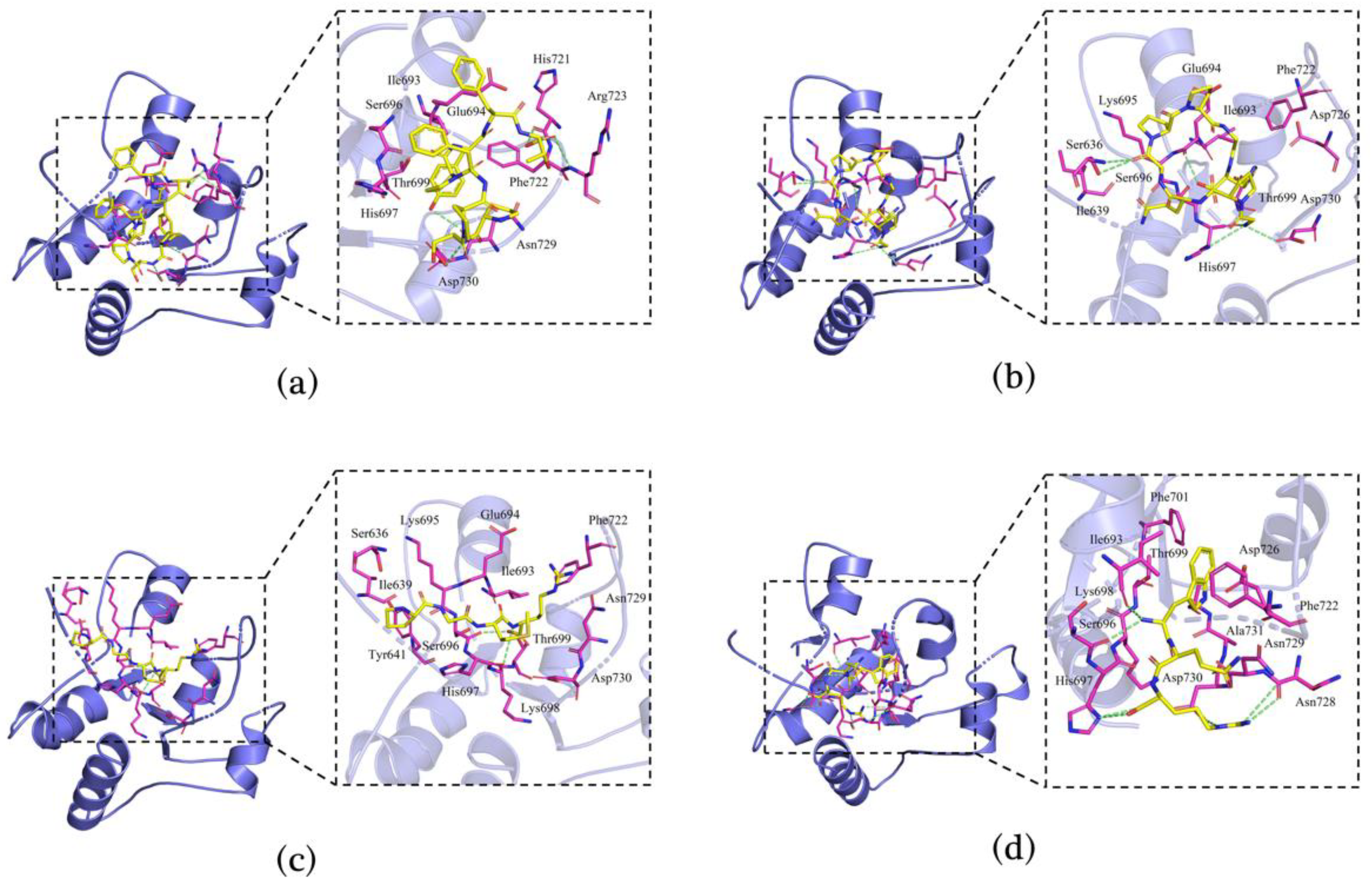 Foods 11 03309 g006 Foods 11 03309 g006