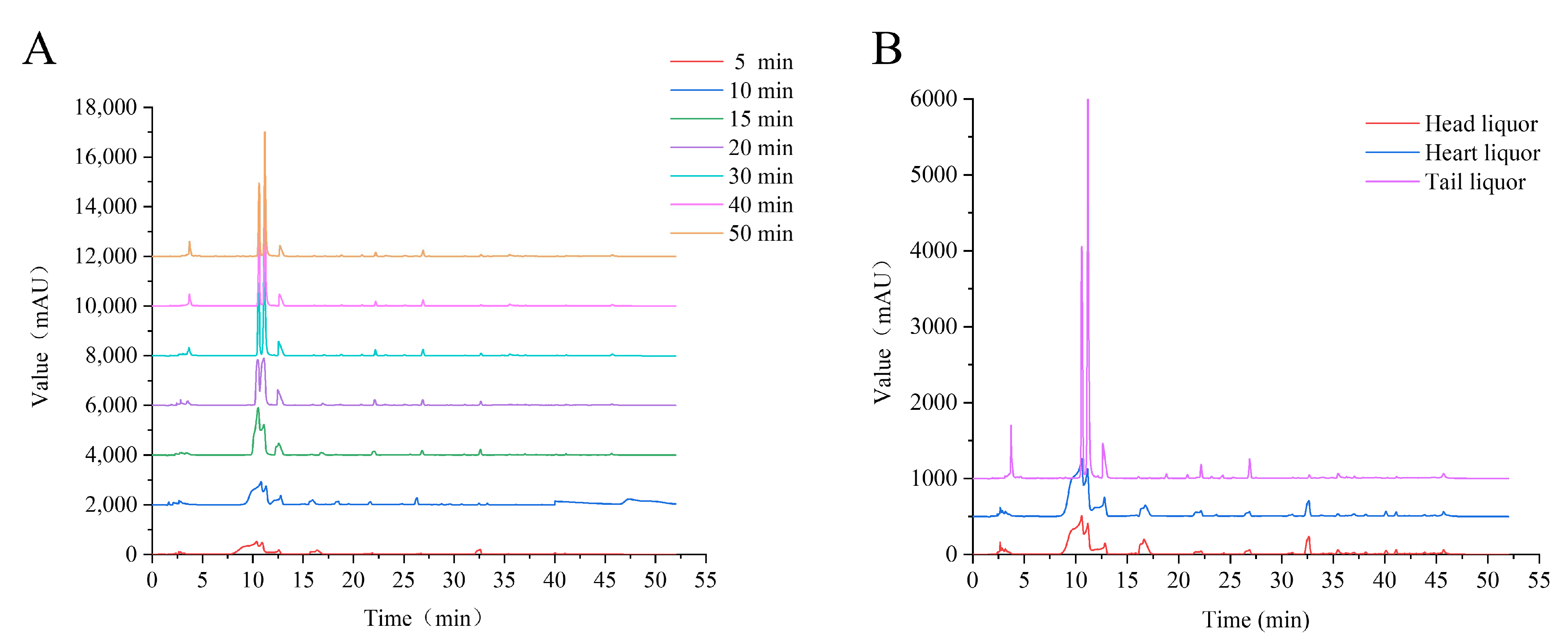 Foods 11 03339 g001 Foods 11 03339 g001