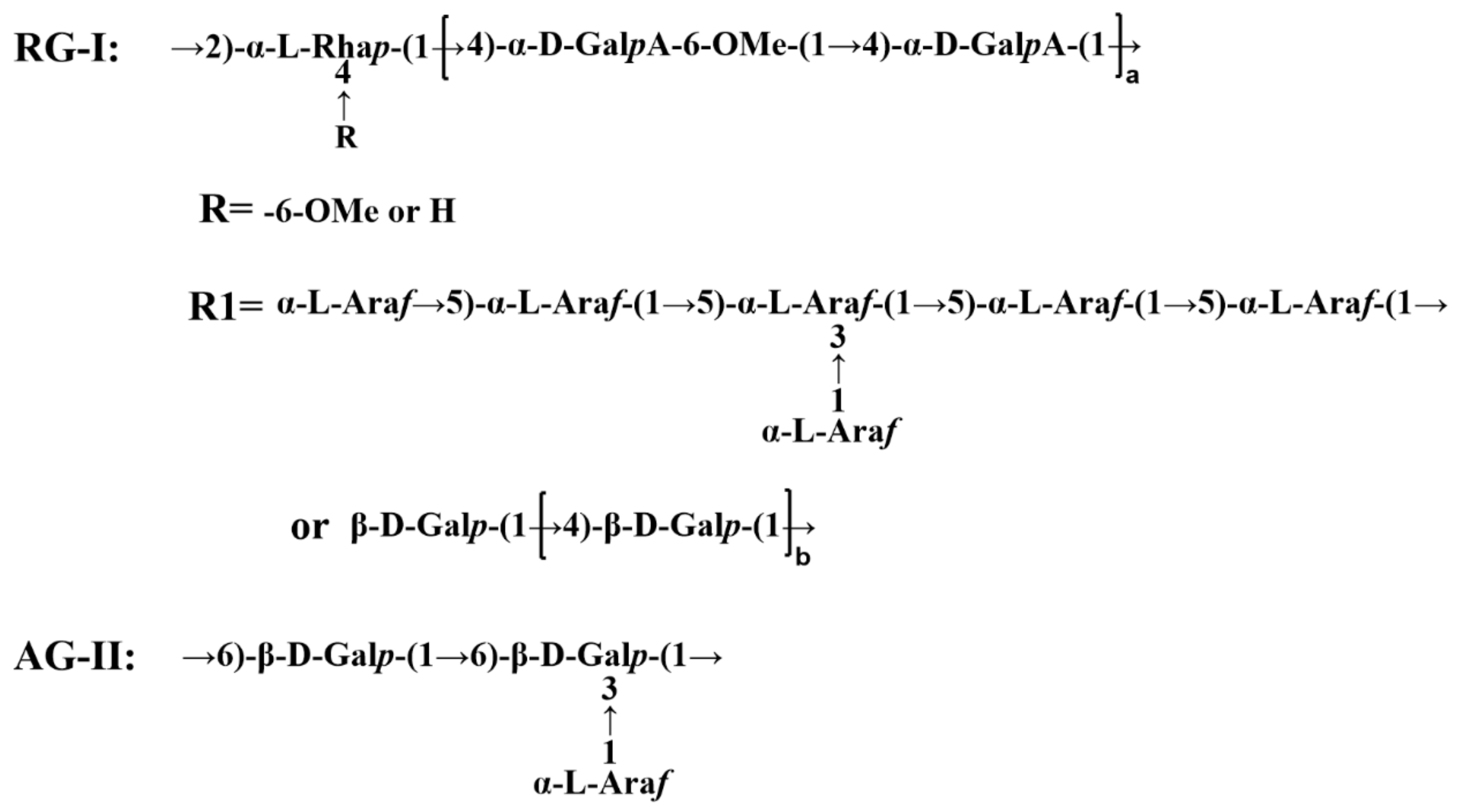 Foods 11 03340 g001 Foods 11 03340 g001