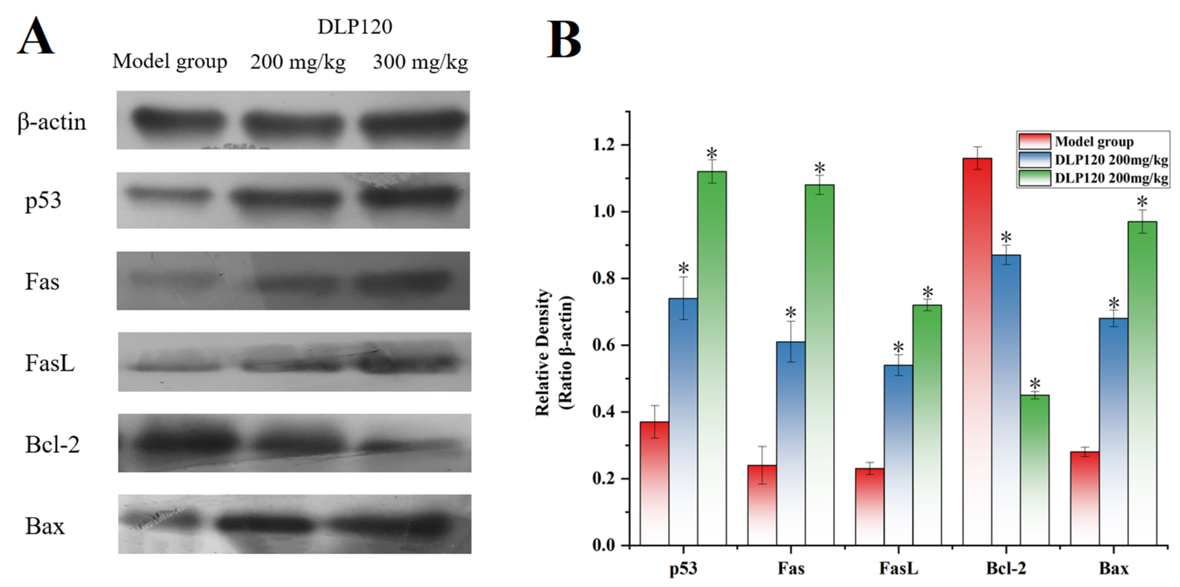 Foods 11 03340 g009 Foods 11 03340 g009