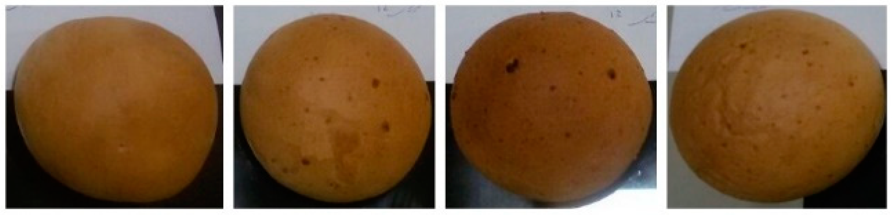 Foods 11 03366 g003 Foods 11 03366 g003