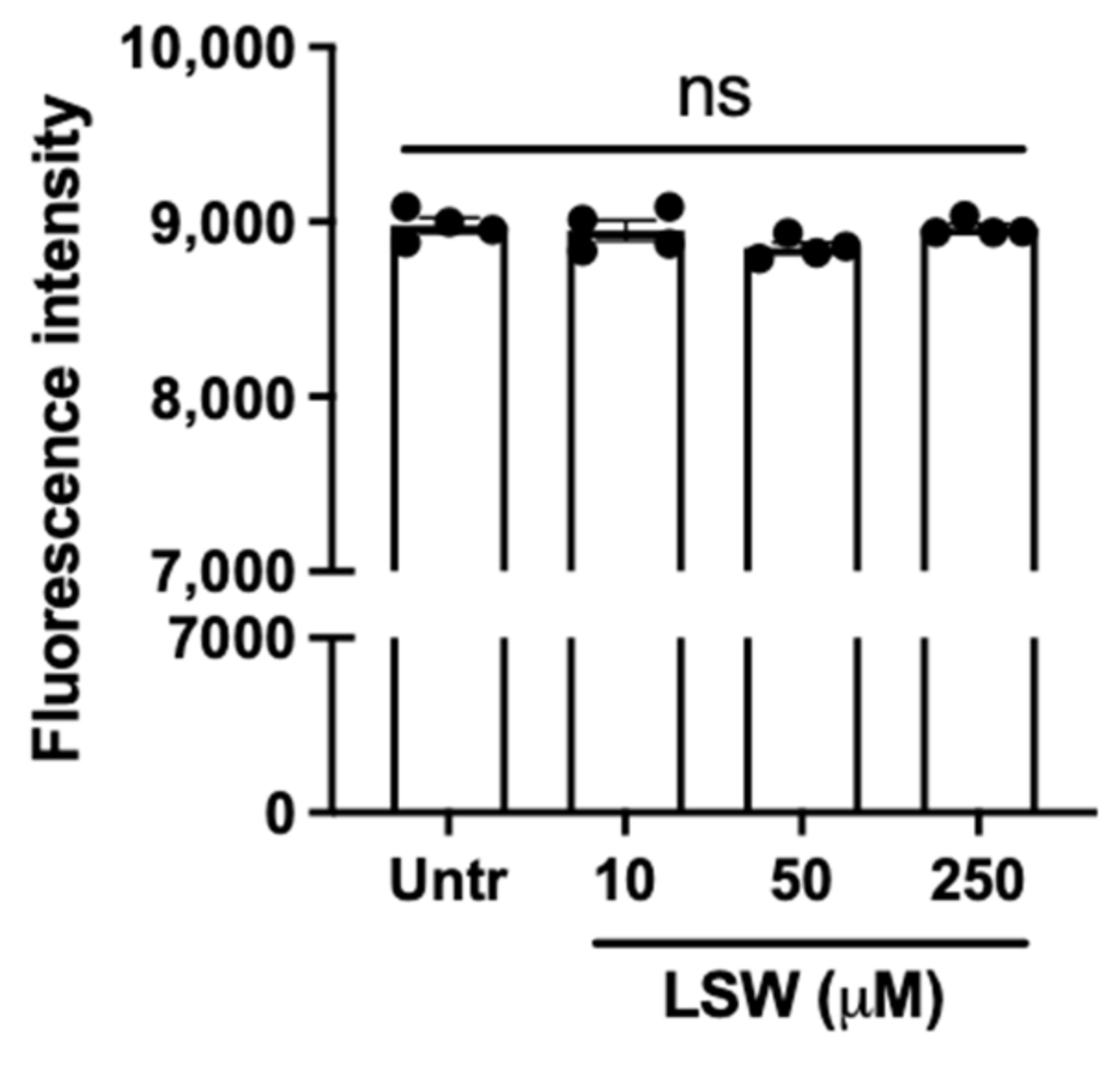 Foods 11 03372 g001 Foods 11 03372 g001