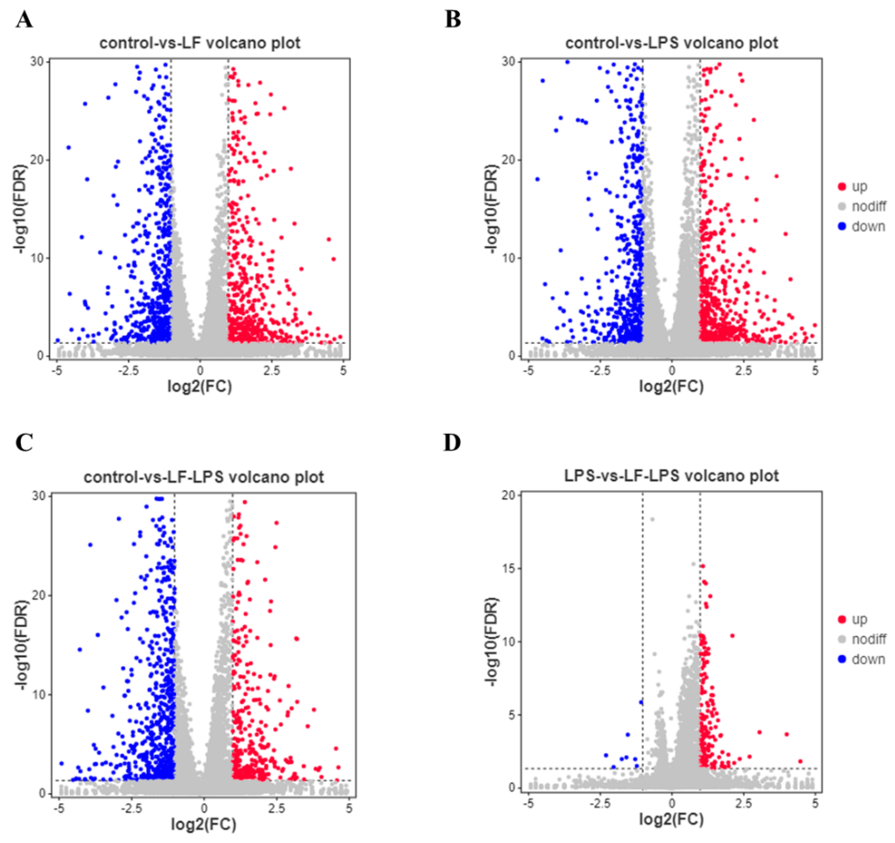 Foods 11 03378 g002a Foods 11 03378 g002a
